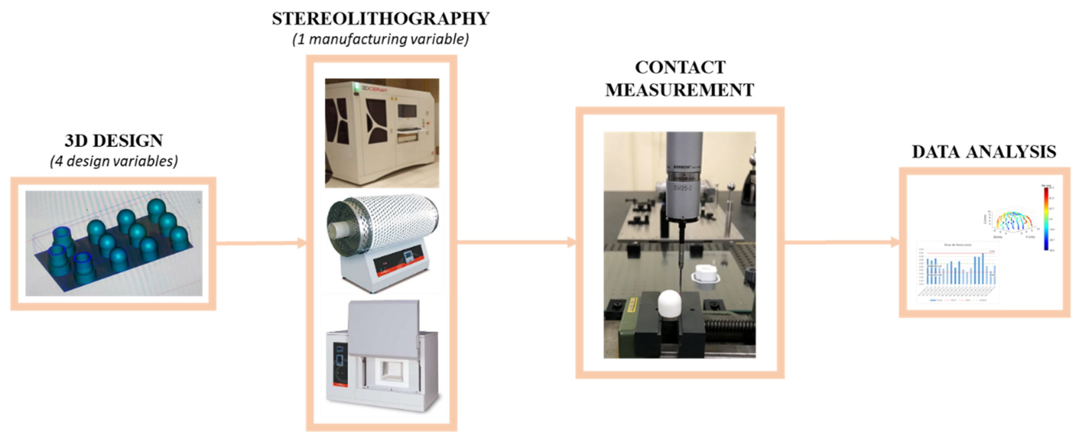 Applsci 14 07530 g001