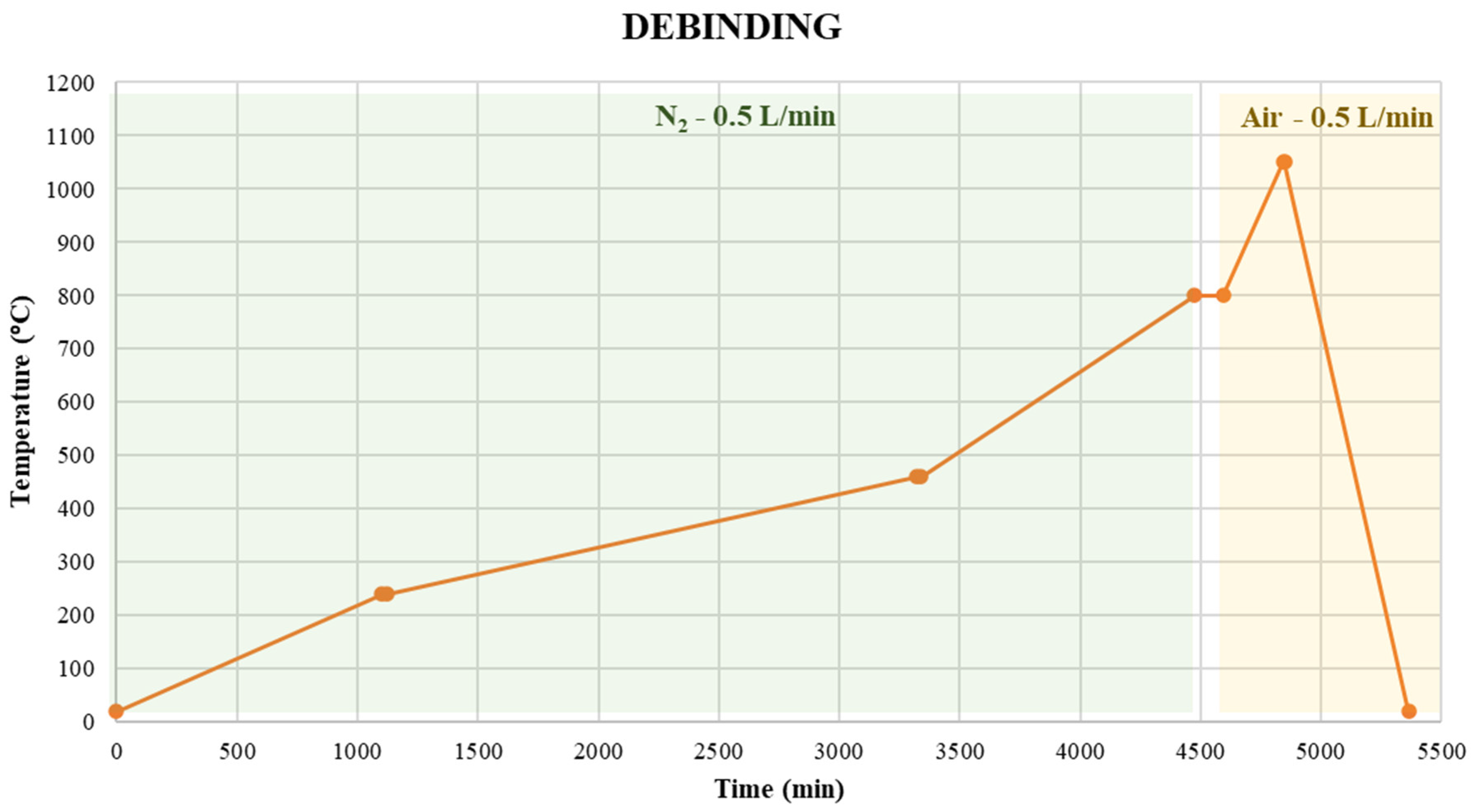 Applsci 14 07530 g008