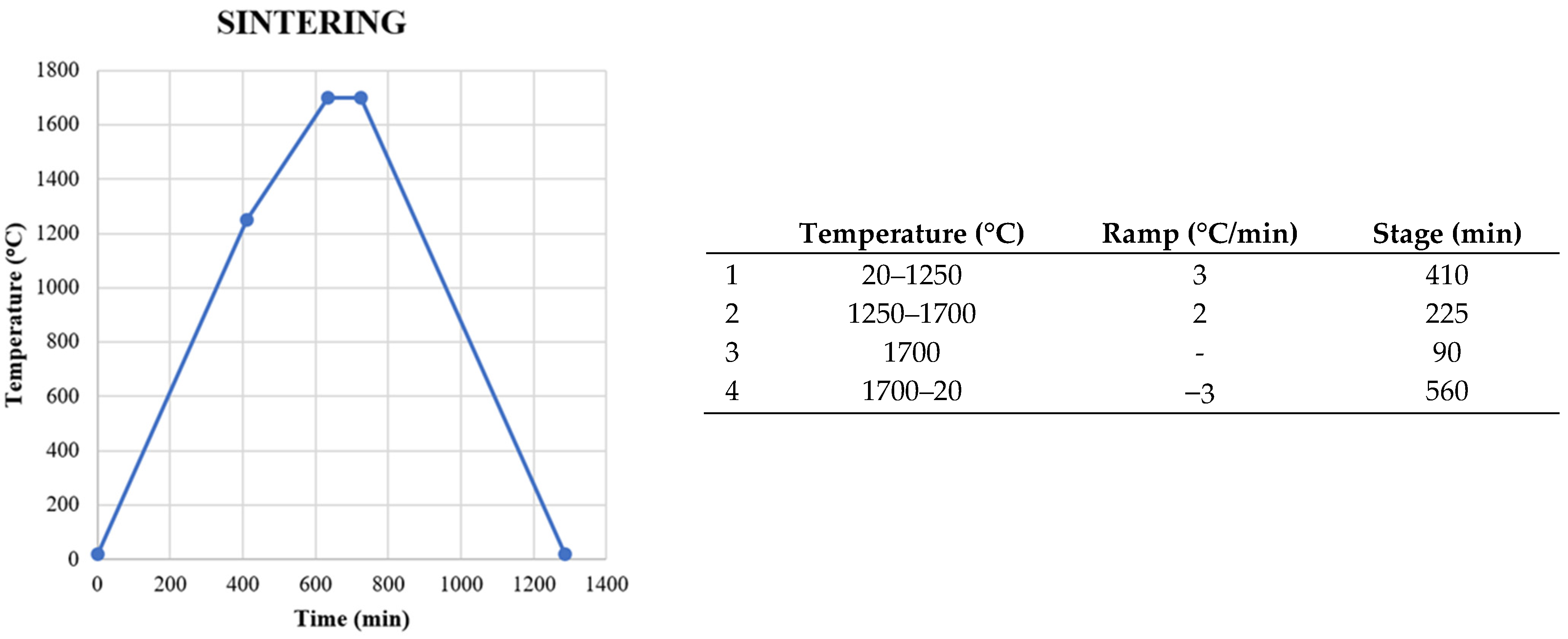 Applsci 14 07530 g009
