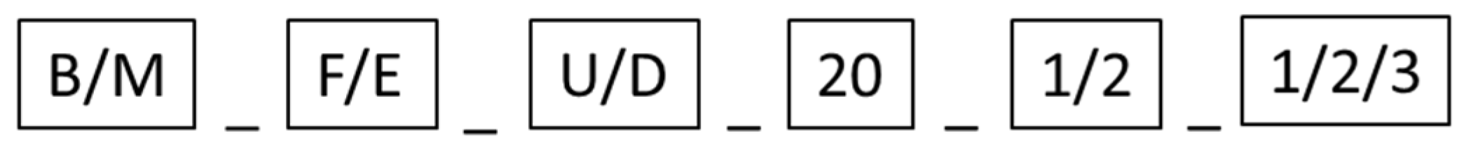 Applsci 14 07530 g010