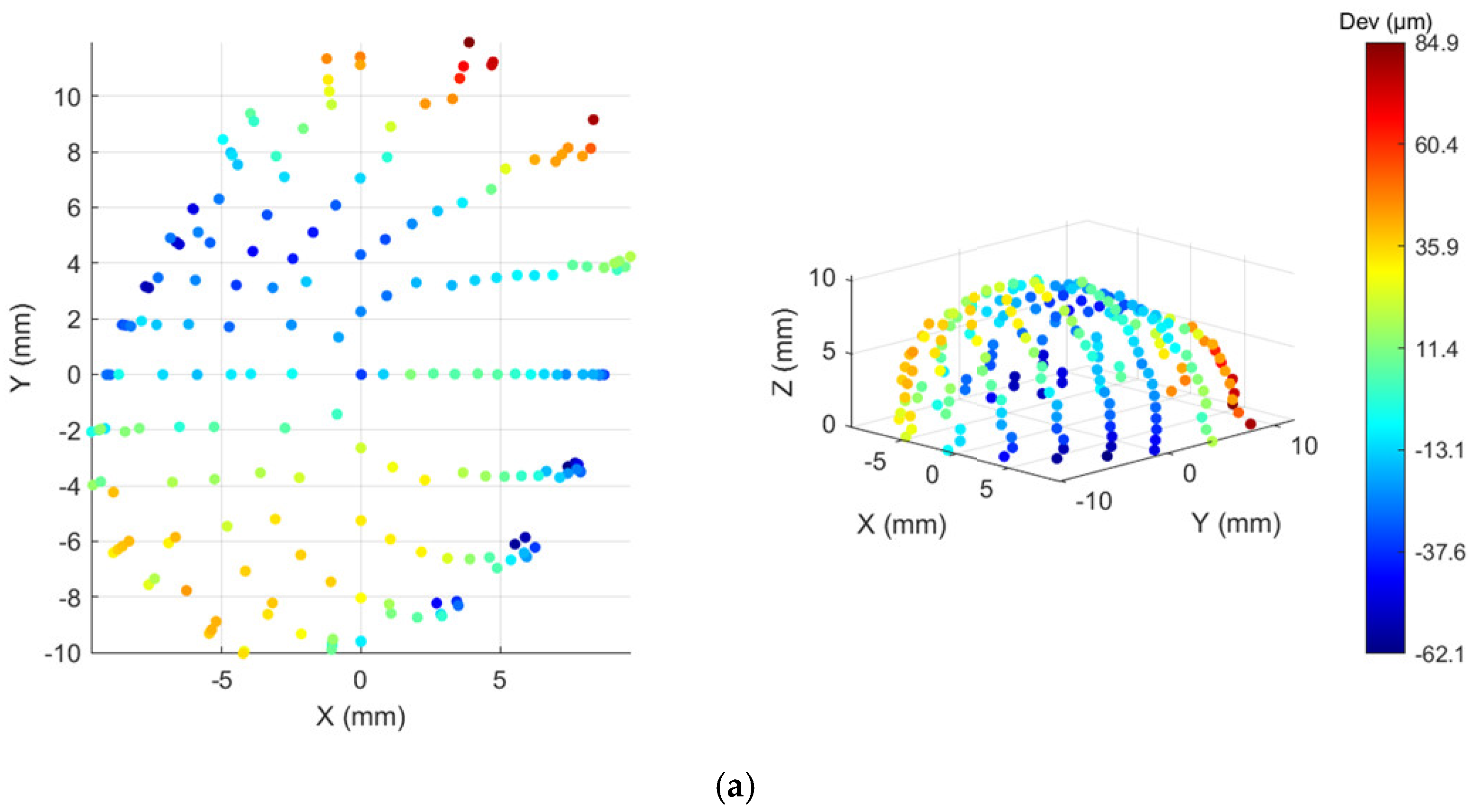 Applsci 14 07530 g013a