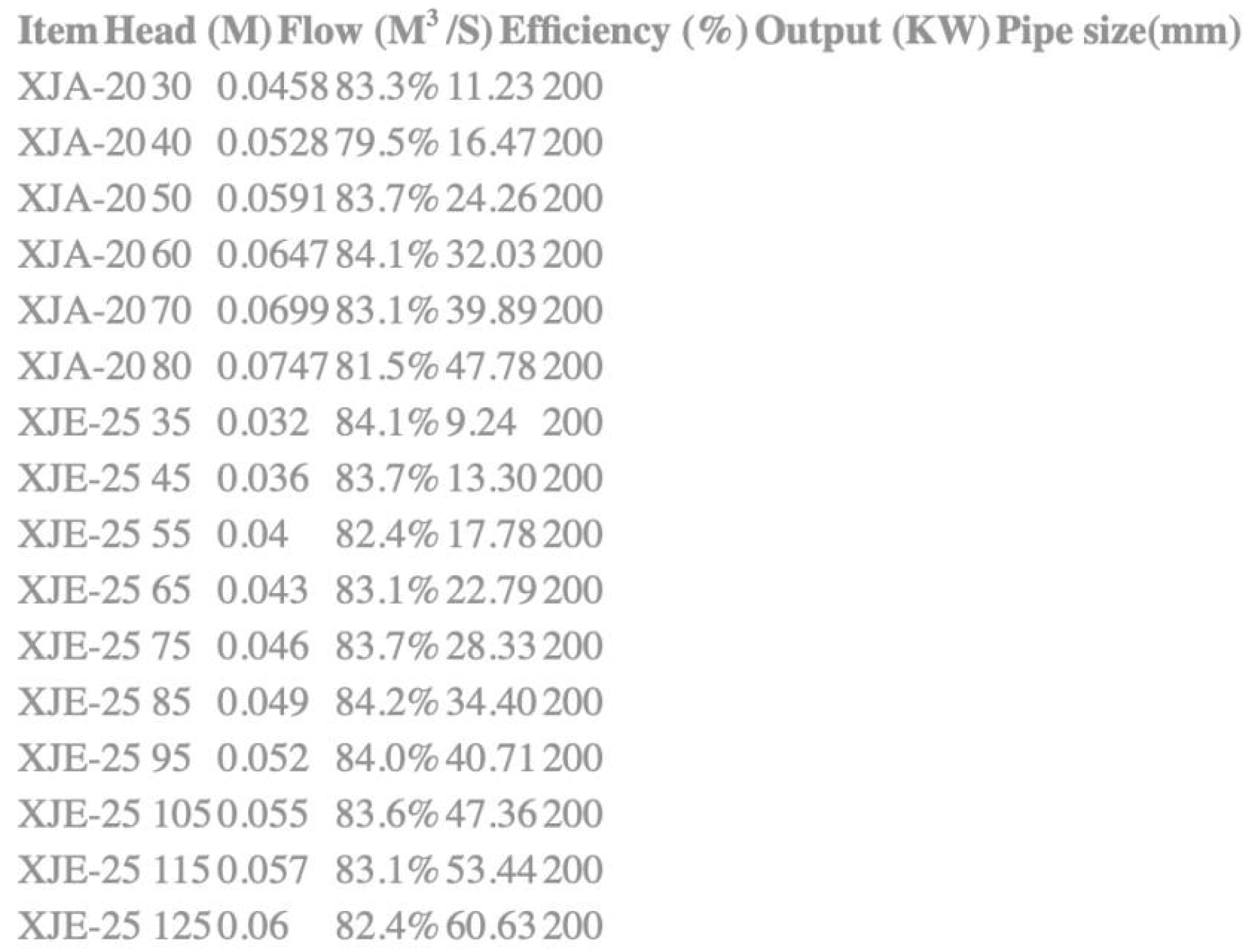 Applsci 14 07531 g017