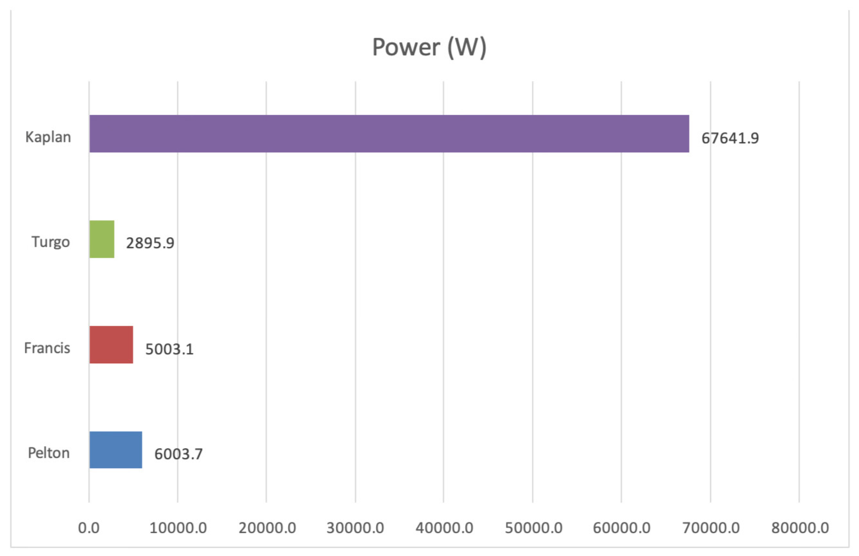 Applsci 14 07531 g023
