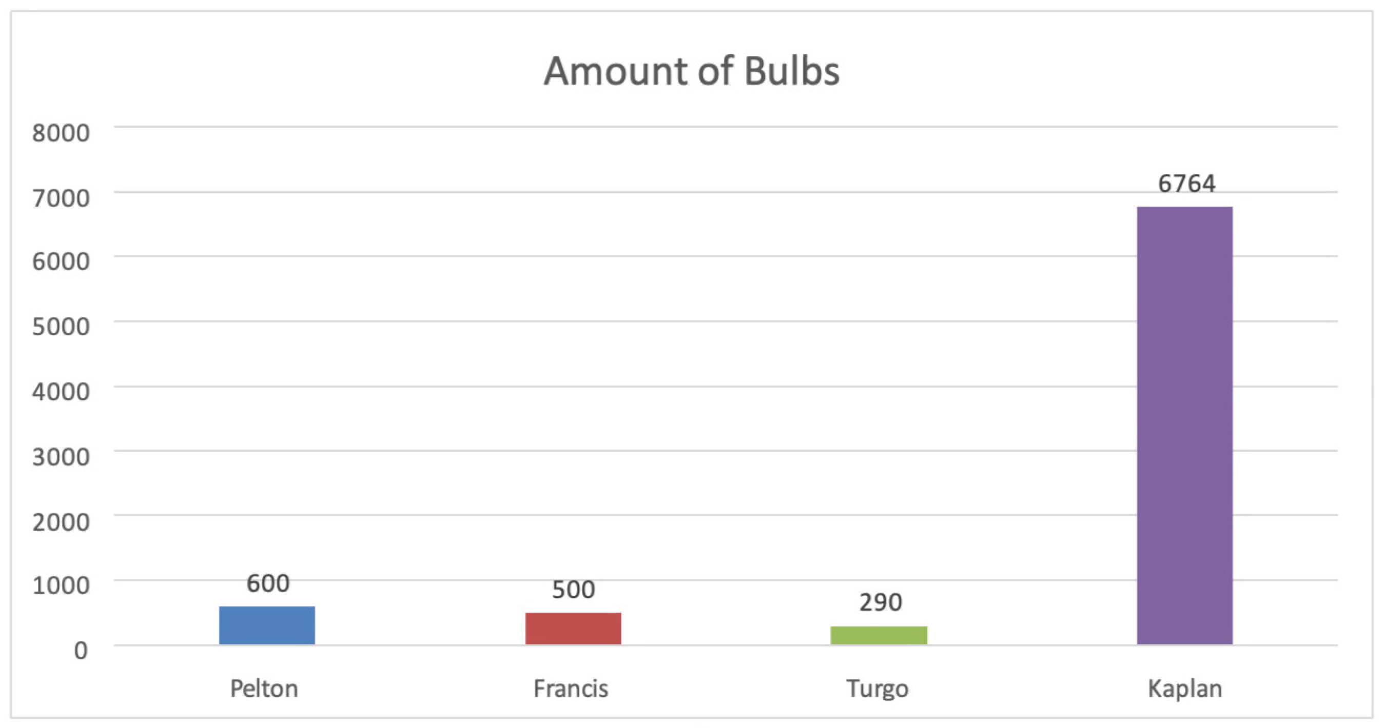 Applsci 14 07531 g024