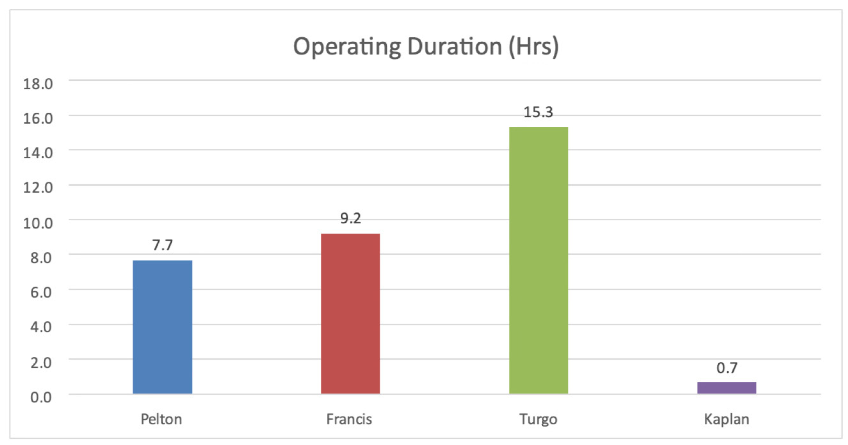 Applsci 14 07531 g025