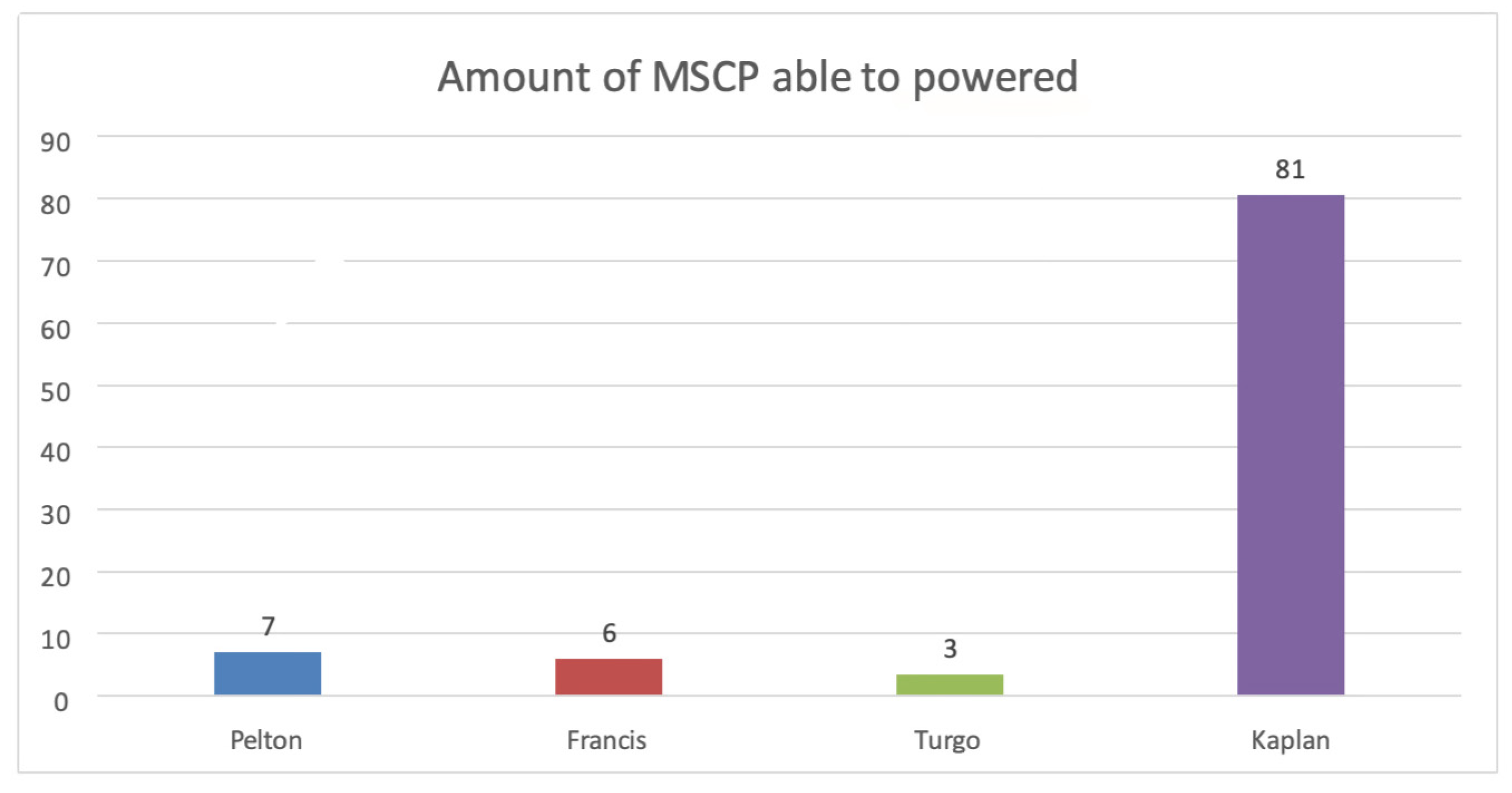 Applsci 14 07531 g026