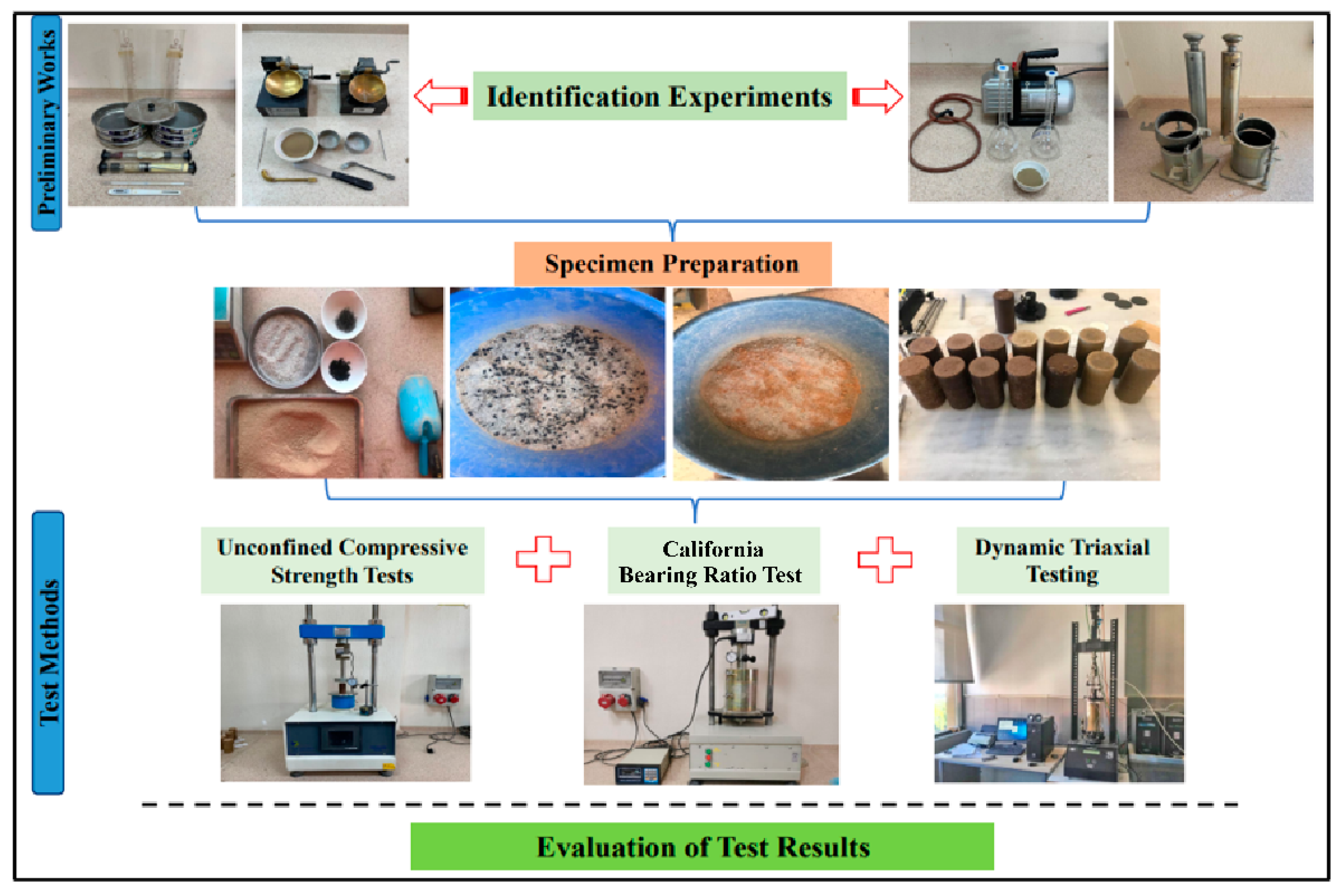 Applsci 14 07532 g004 Applsci 14 07532 g004