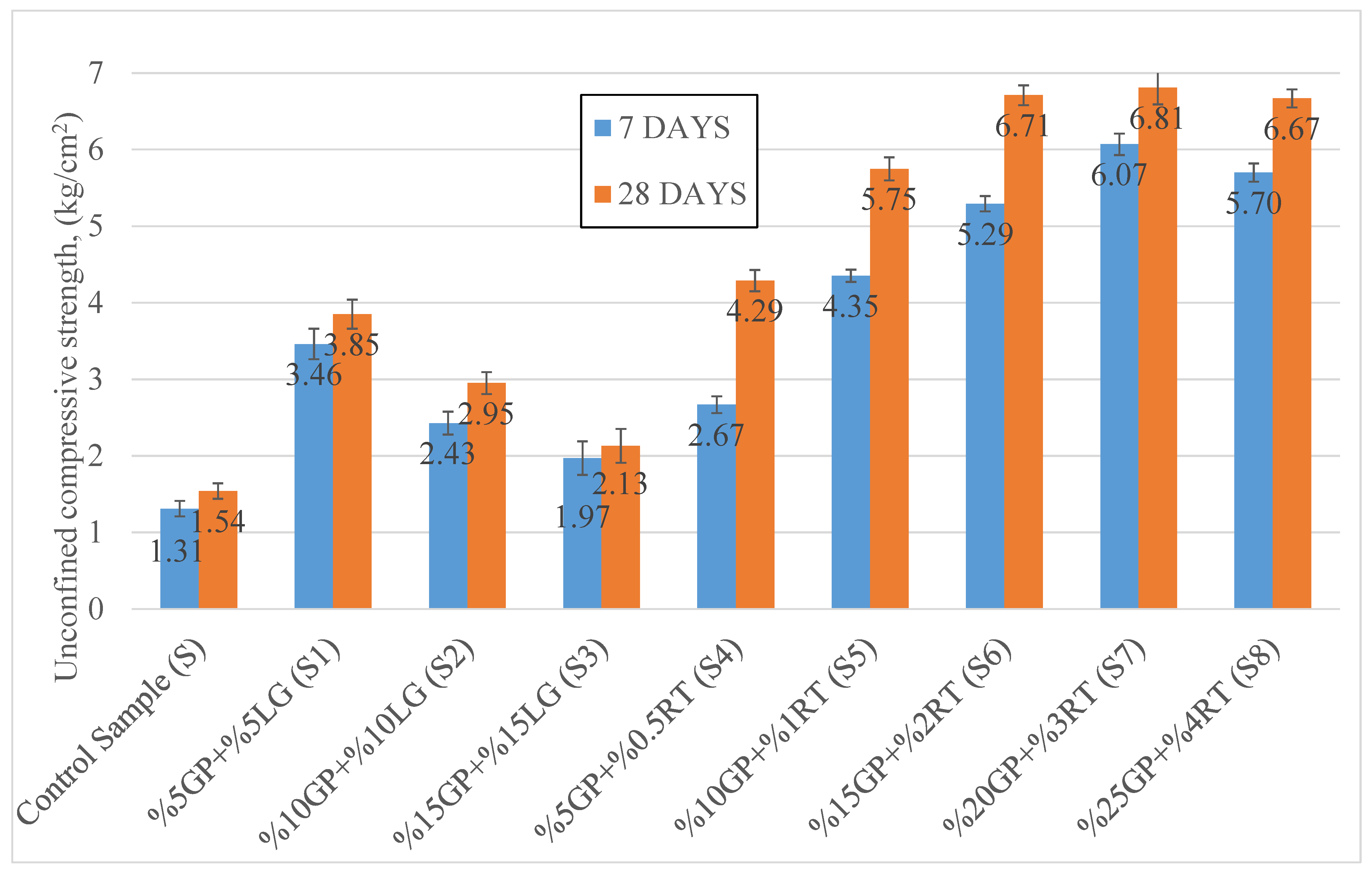 Applsci 14 07532 g006 Applsci 14 07532 g006