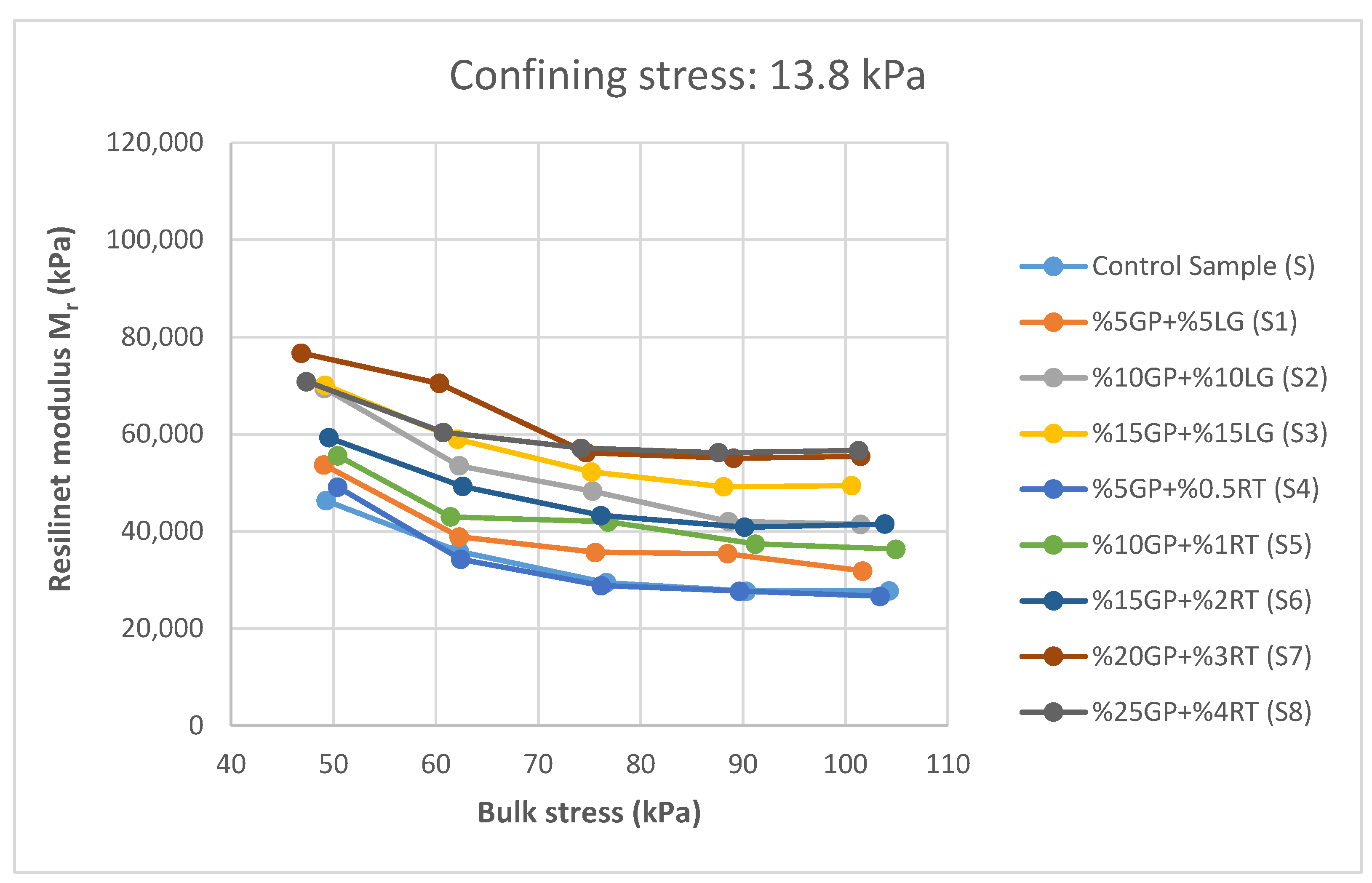Applsci 14 07532 g008 Applsci 14 07532 g008
