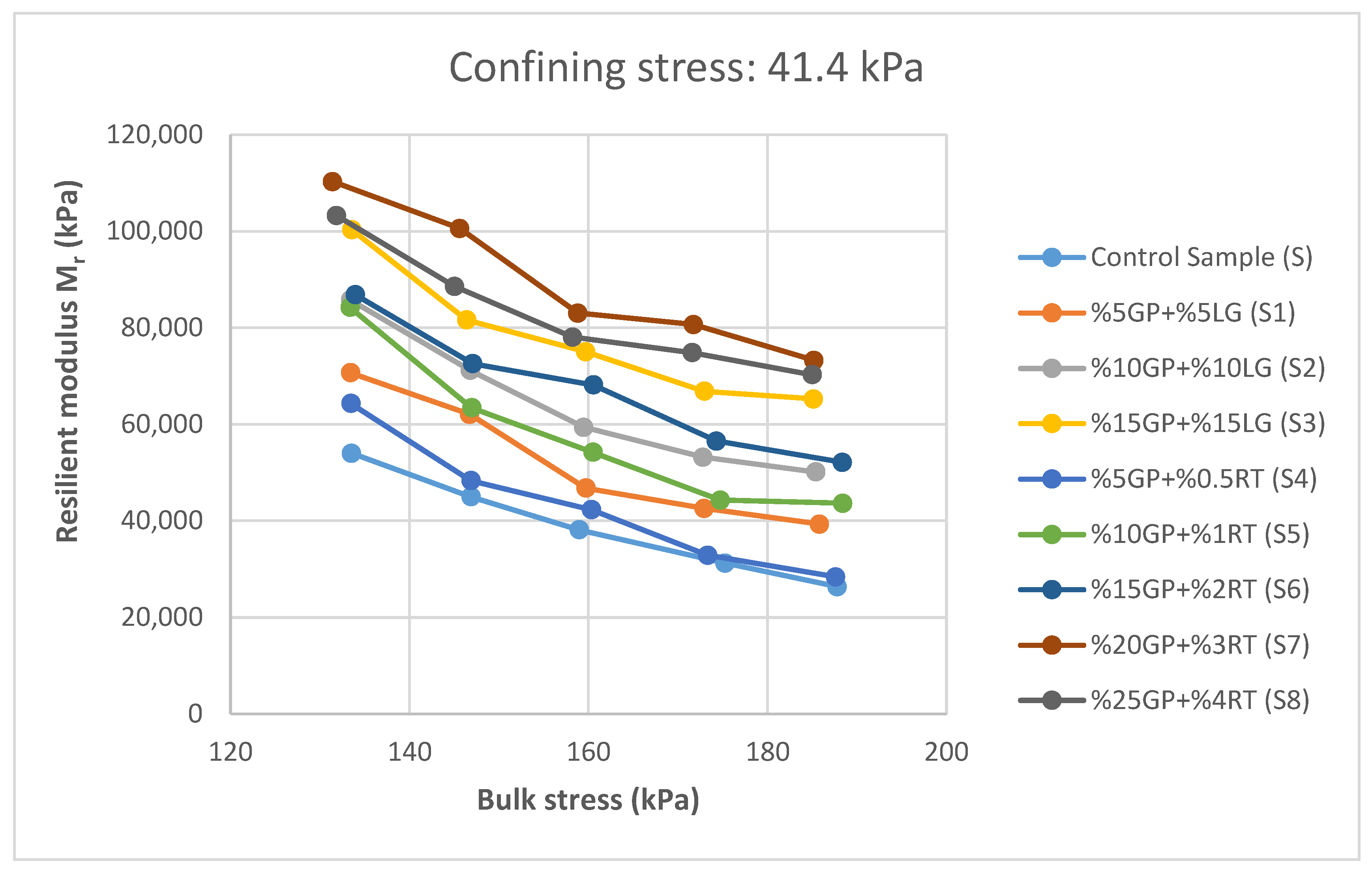 Applsci 14 07532 g010 Applsci 14 07532 g010