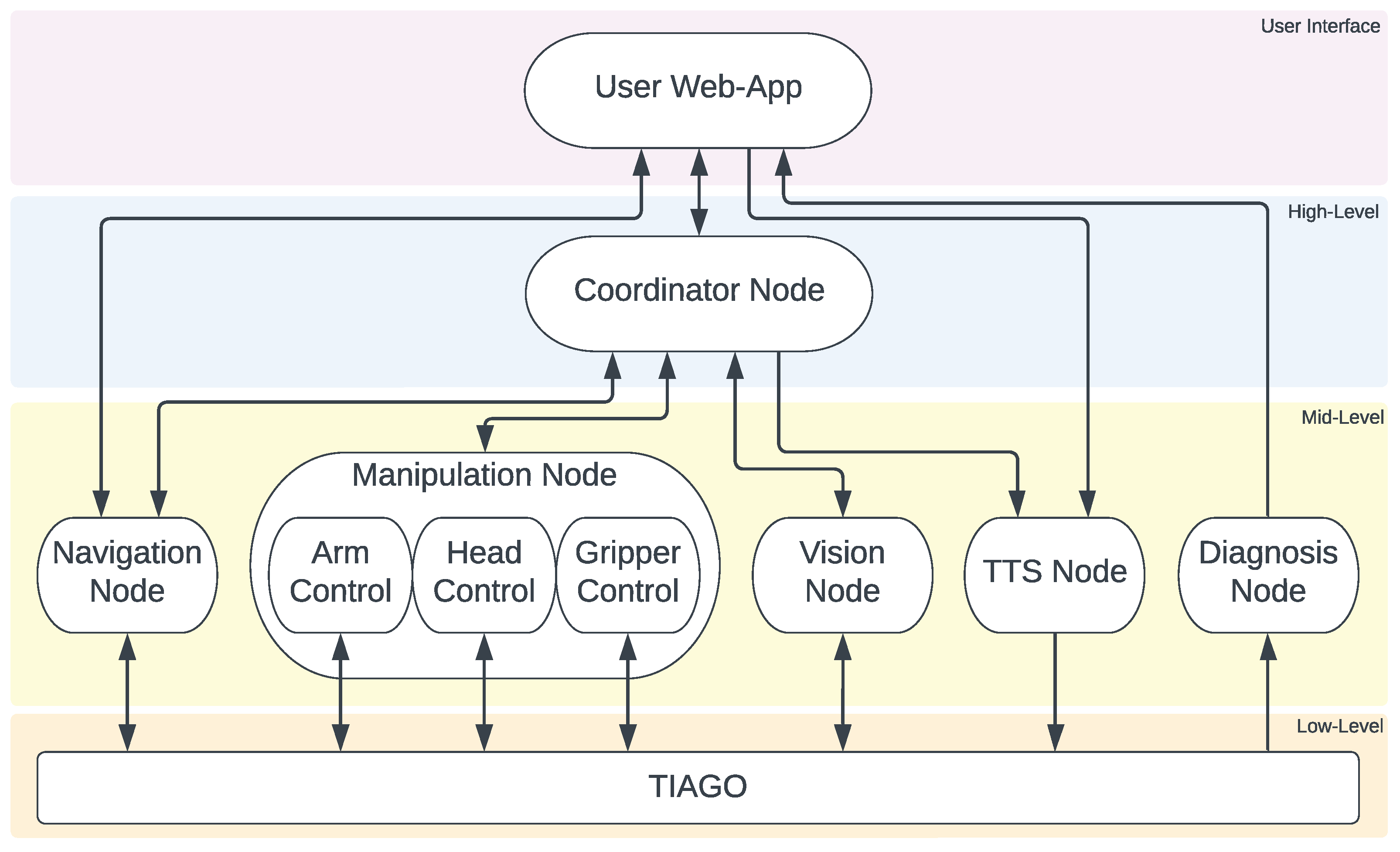 Applsci 14 07536 g003