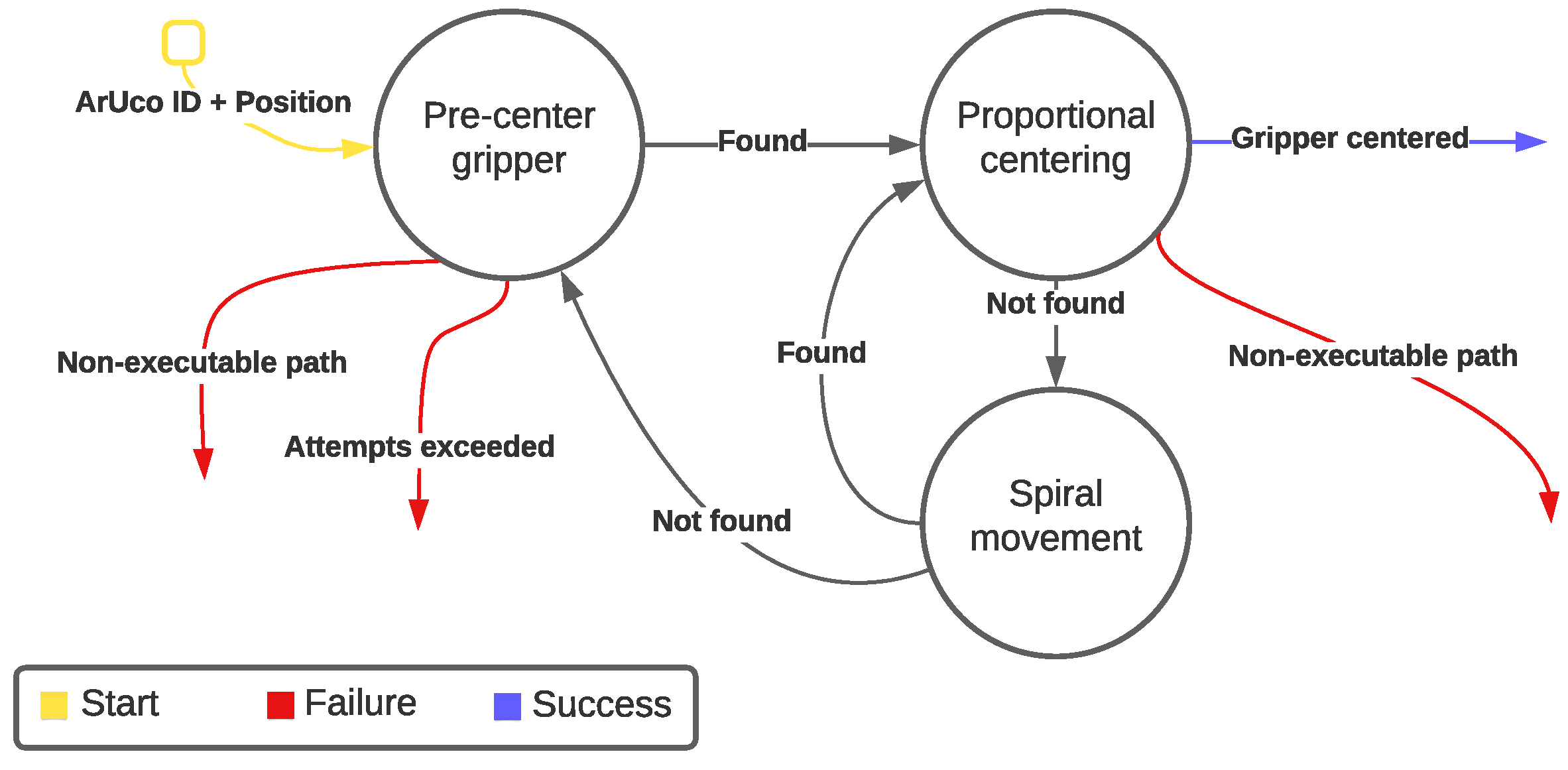 Applsci 14 07536 g008