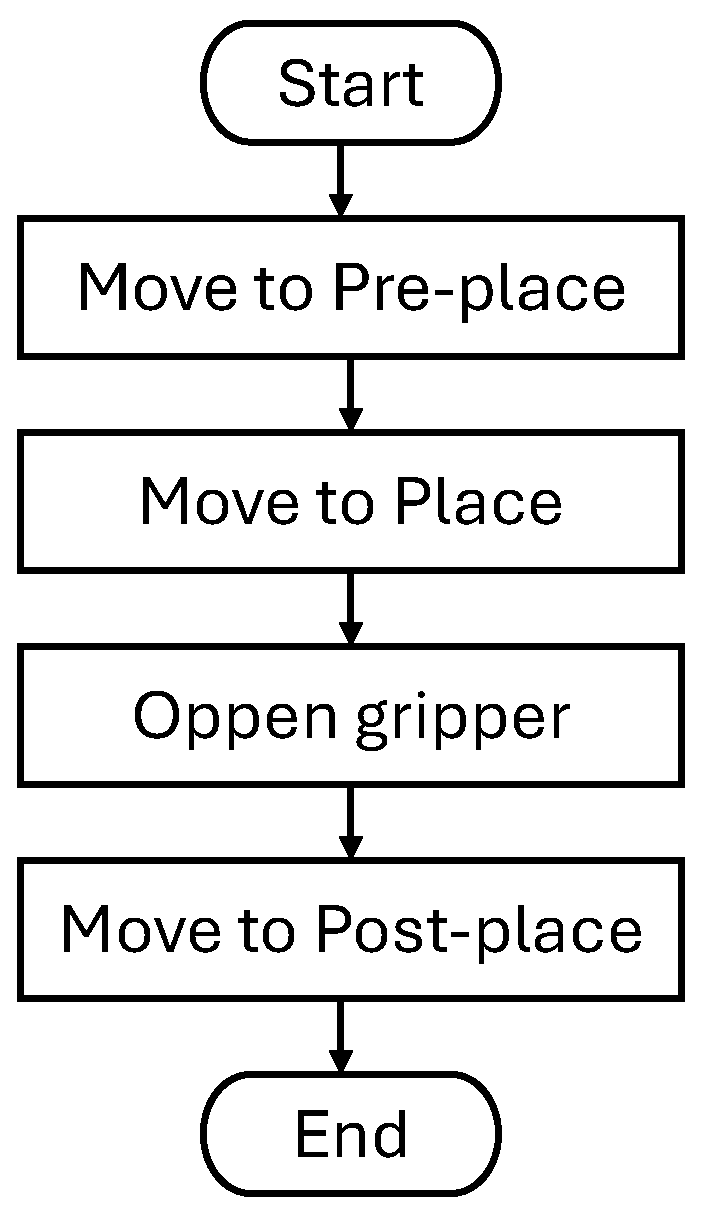 Applsci 14 07536 g014