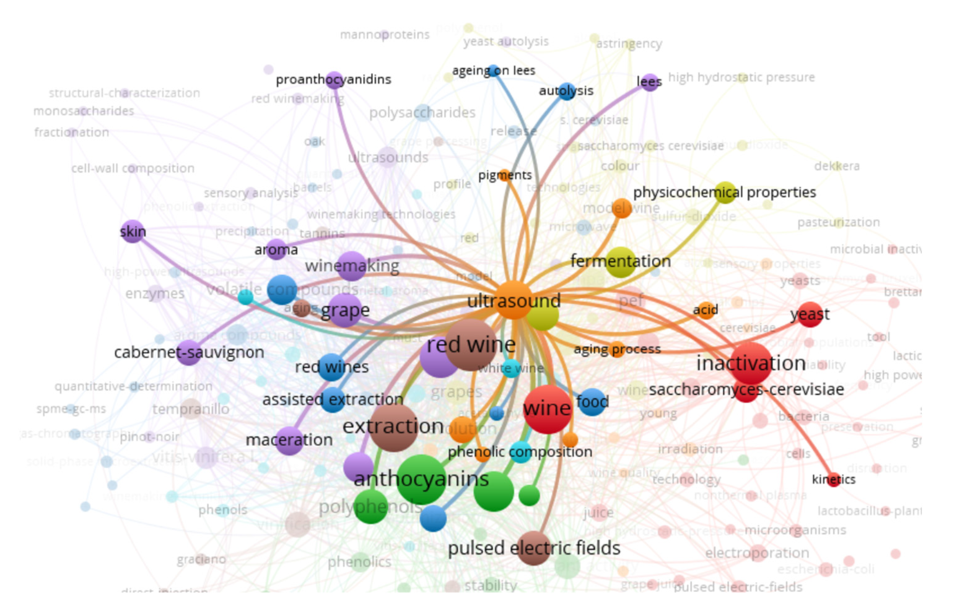 Applsci 14 07537 g004