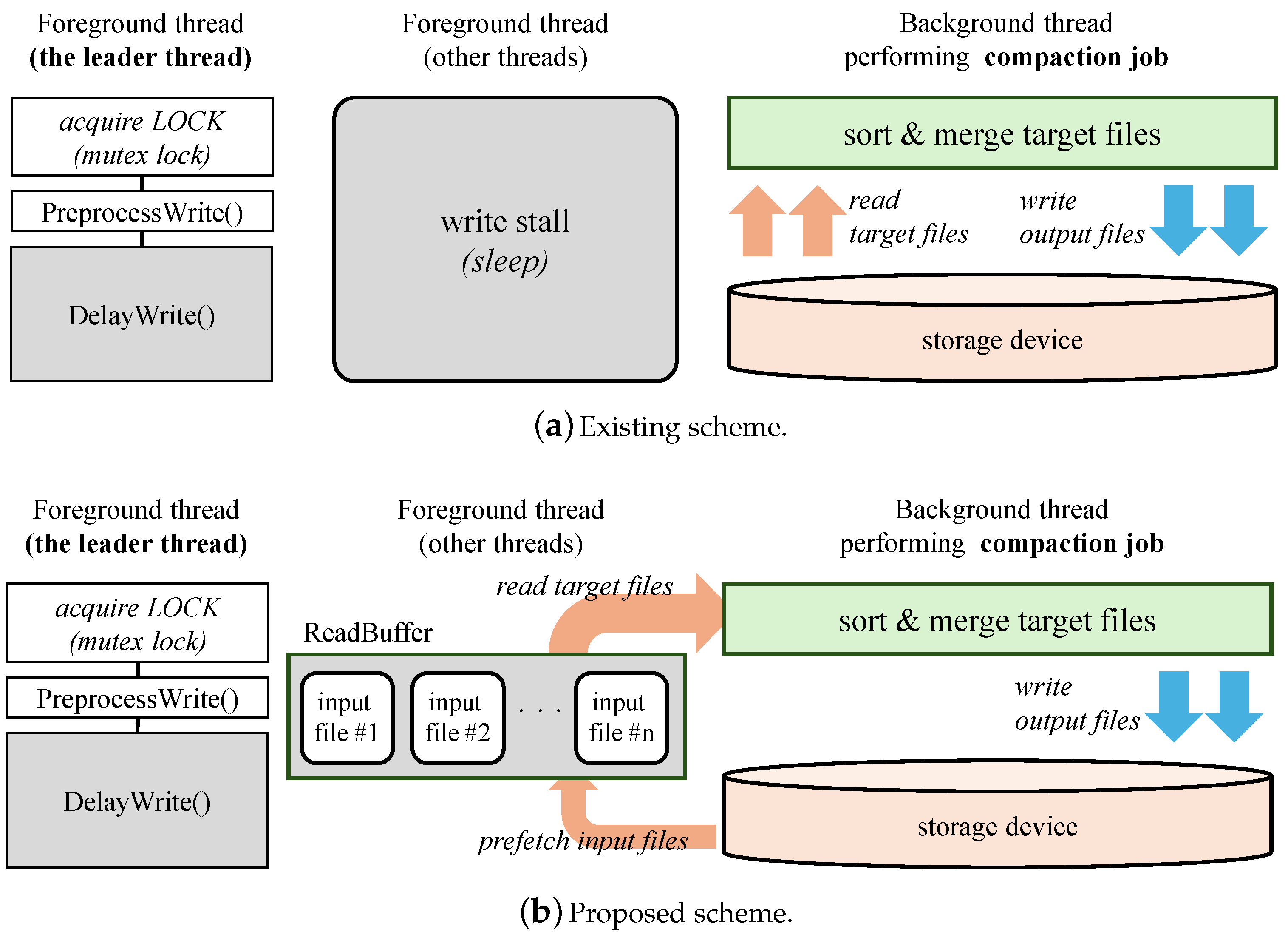 Applsci 14 07538 g003
