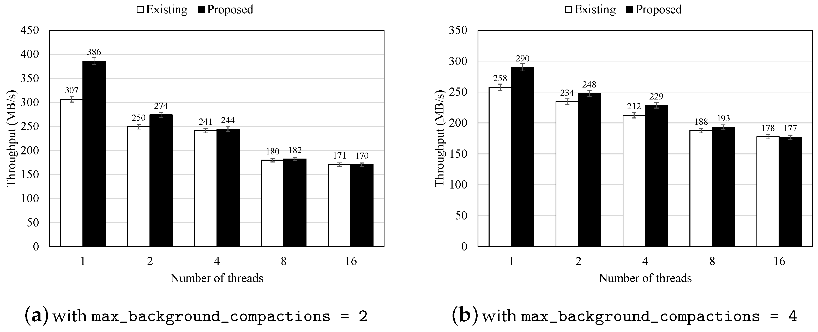 Applsci 14 07538 g005