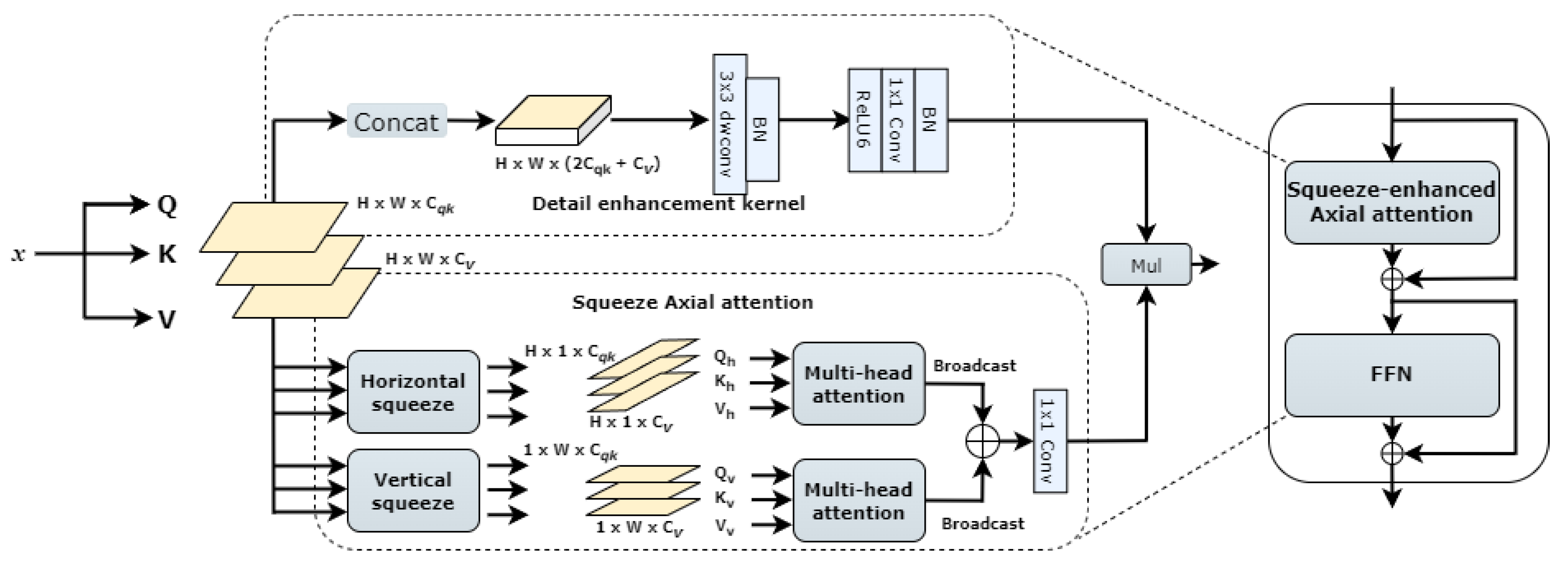 Applsci 14 07541 g007