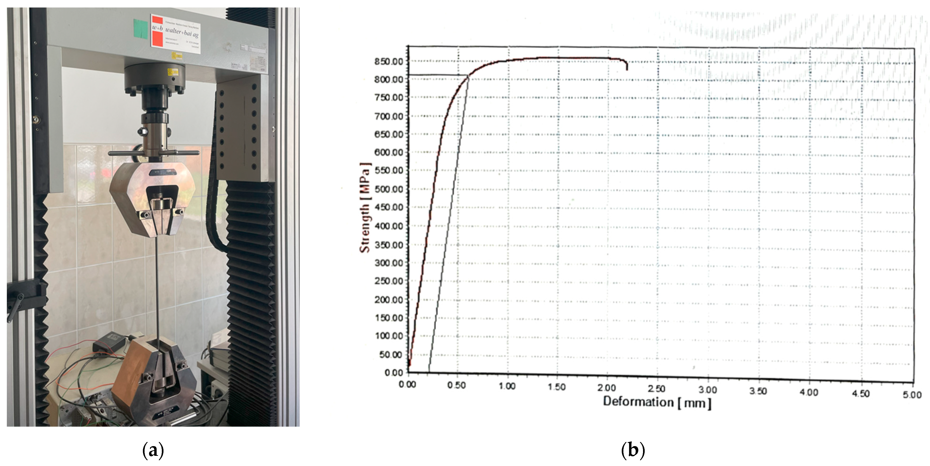 Applsci 14 07542 g003 Applsci 14 07542 g003