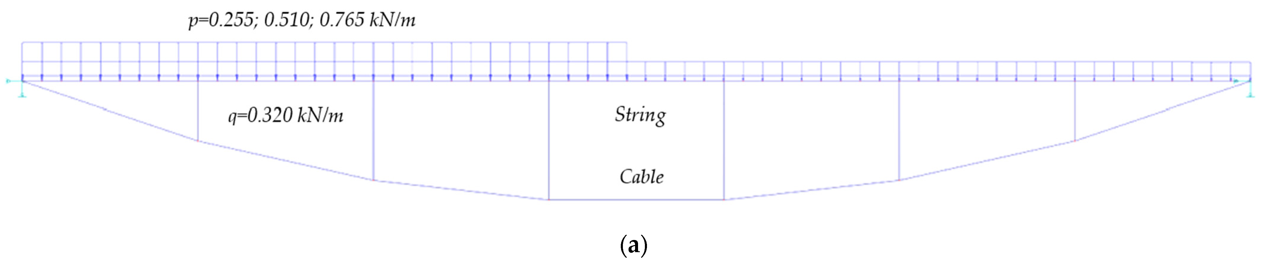 Applsci 14 07542 g007a Applsci 14 07542 g007a