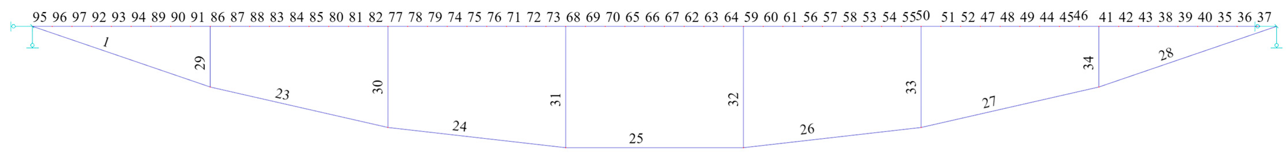 Applsci 14 07542 g010 Applsci 14 07542 g010