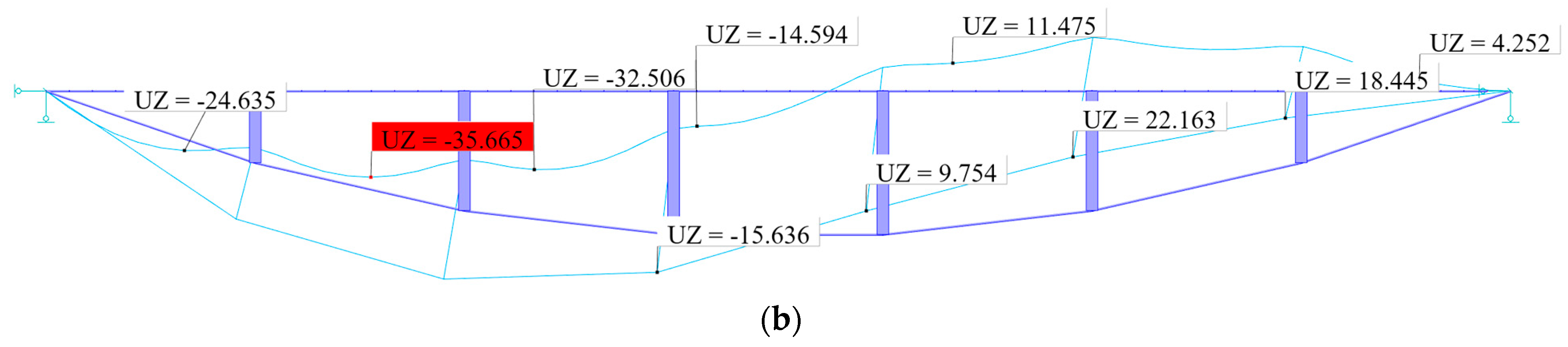 Applsci 14 07542 g011b Applsci 14 07542 g011b
