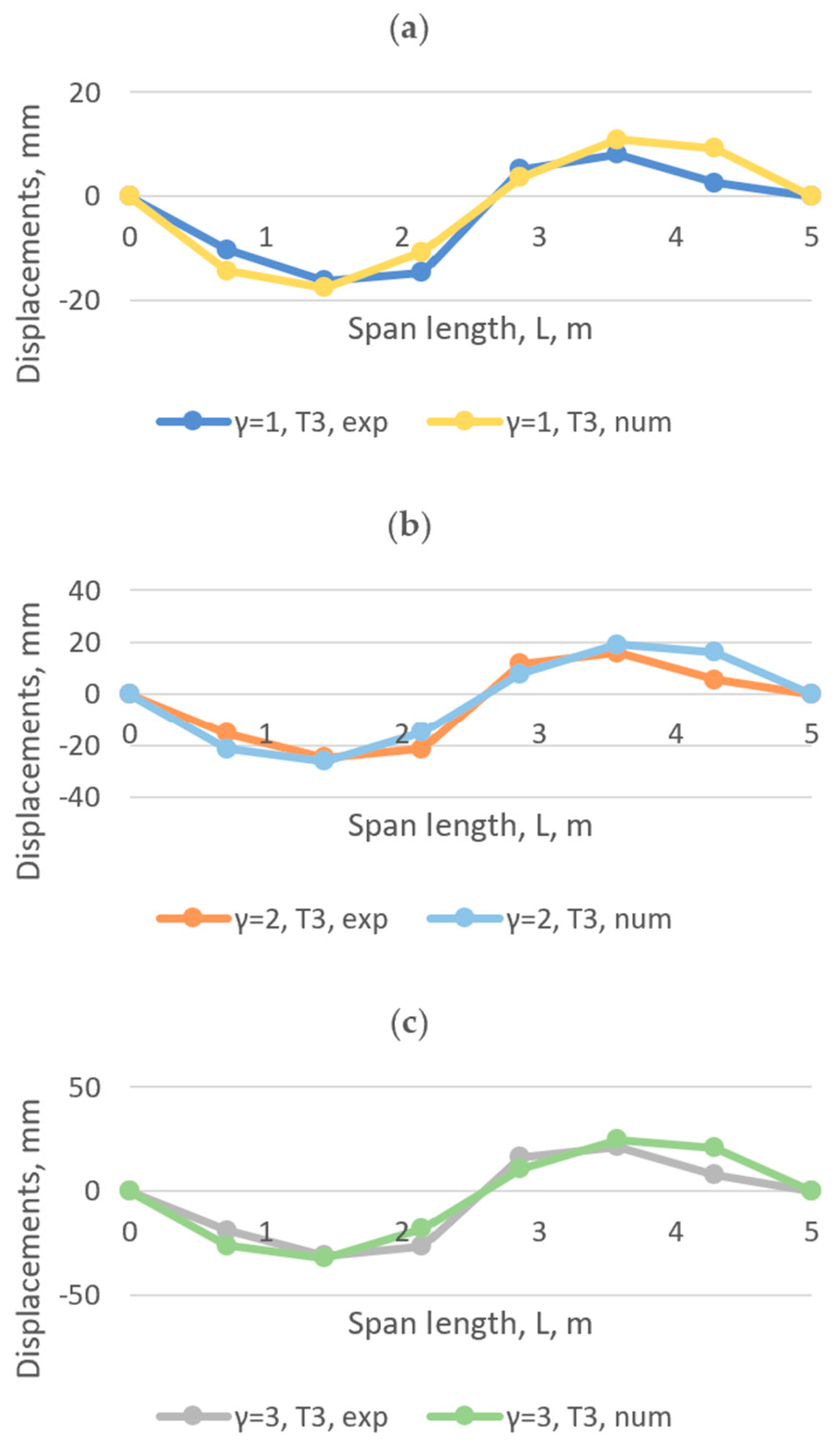 Applsci 14 07542 g013 Applsci 14 07542 g013