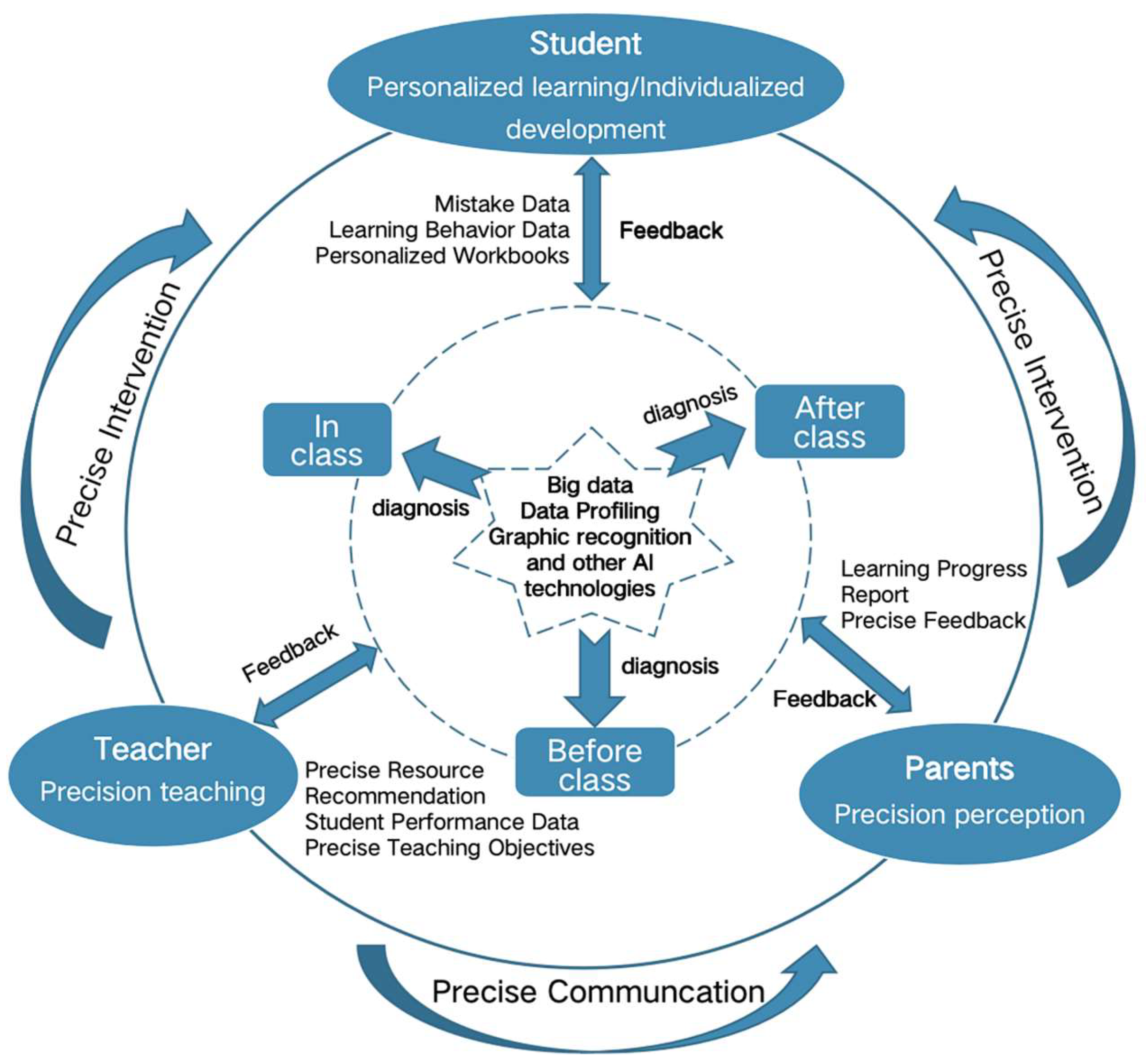 Applsci 14 07544 g002 Applsci 14 07544 g002