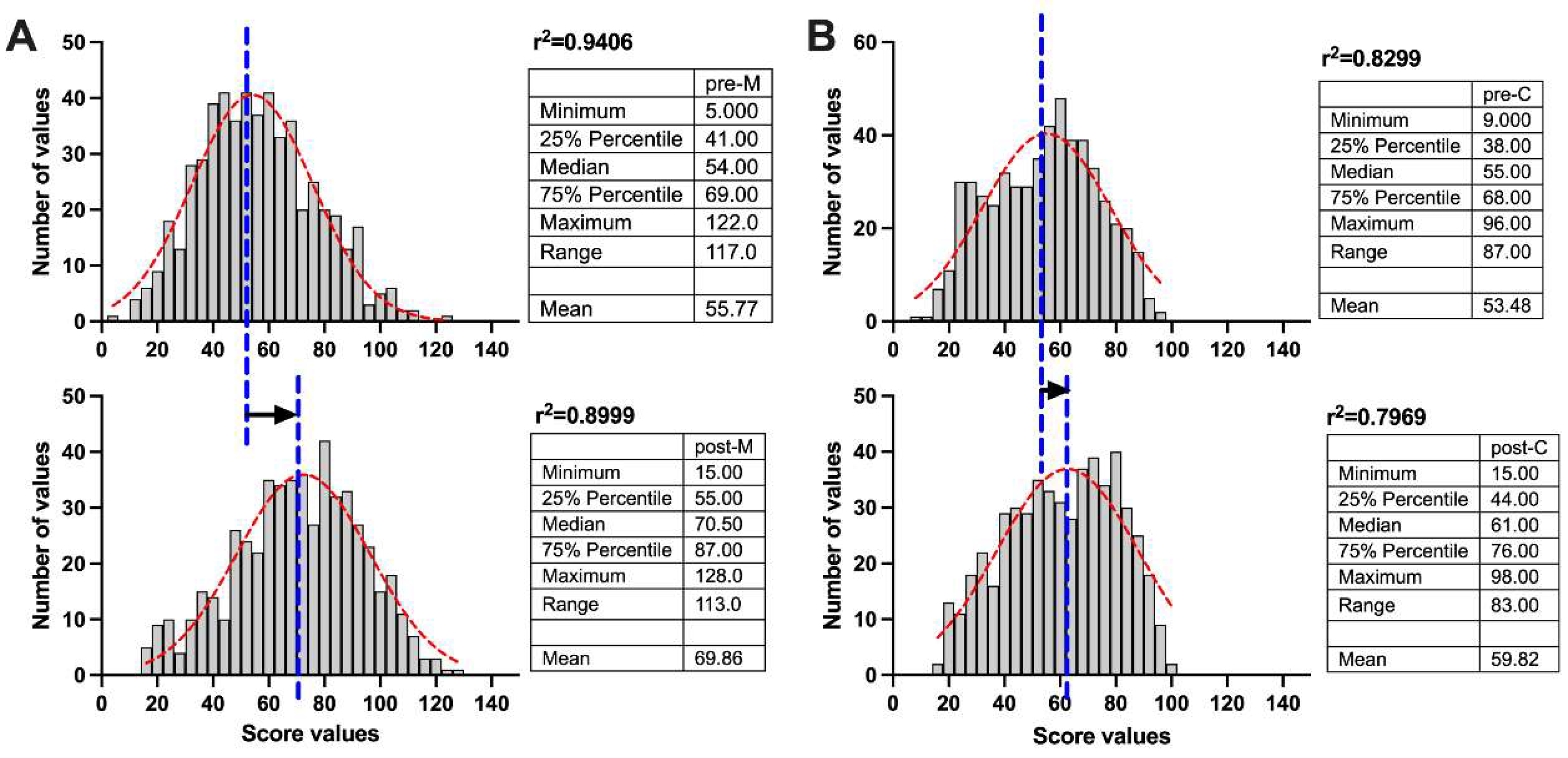 Applsci 14 07544 g006 Applsci 14 07544 g006