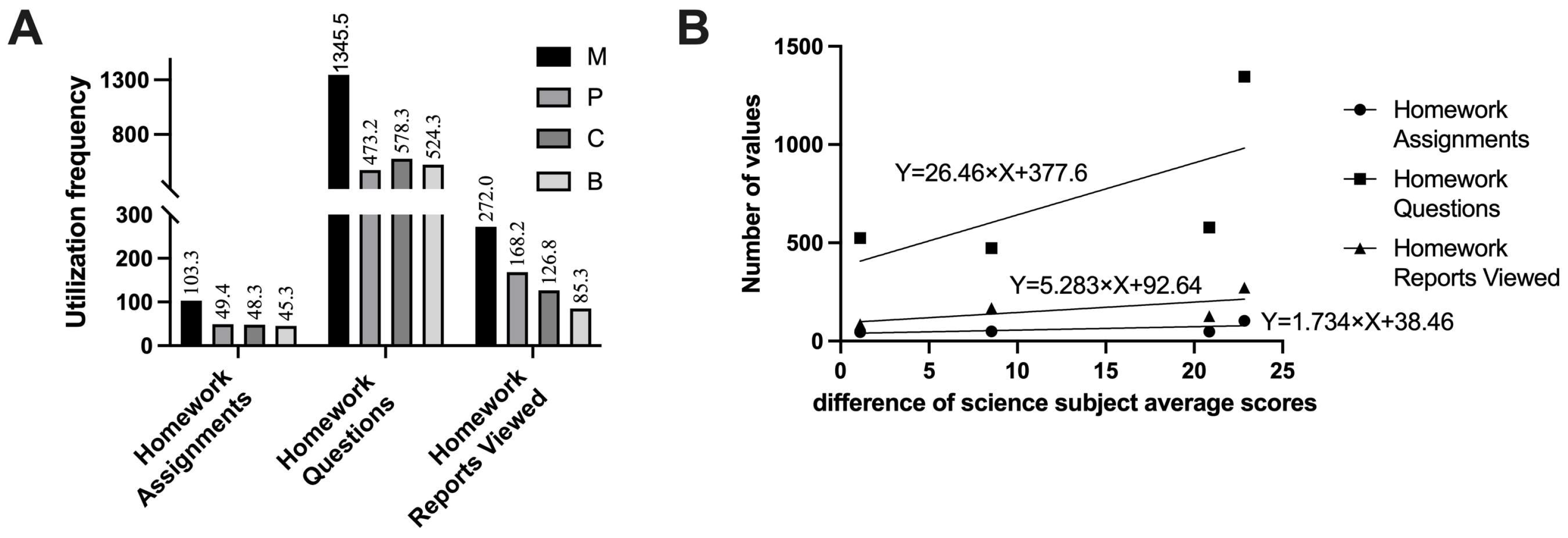 Applsci 14 07544 g007 Applsci 14 07544 g007