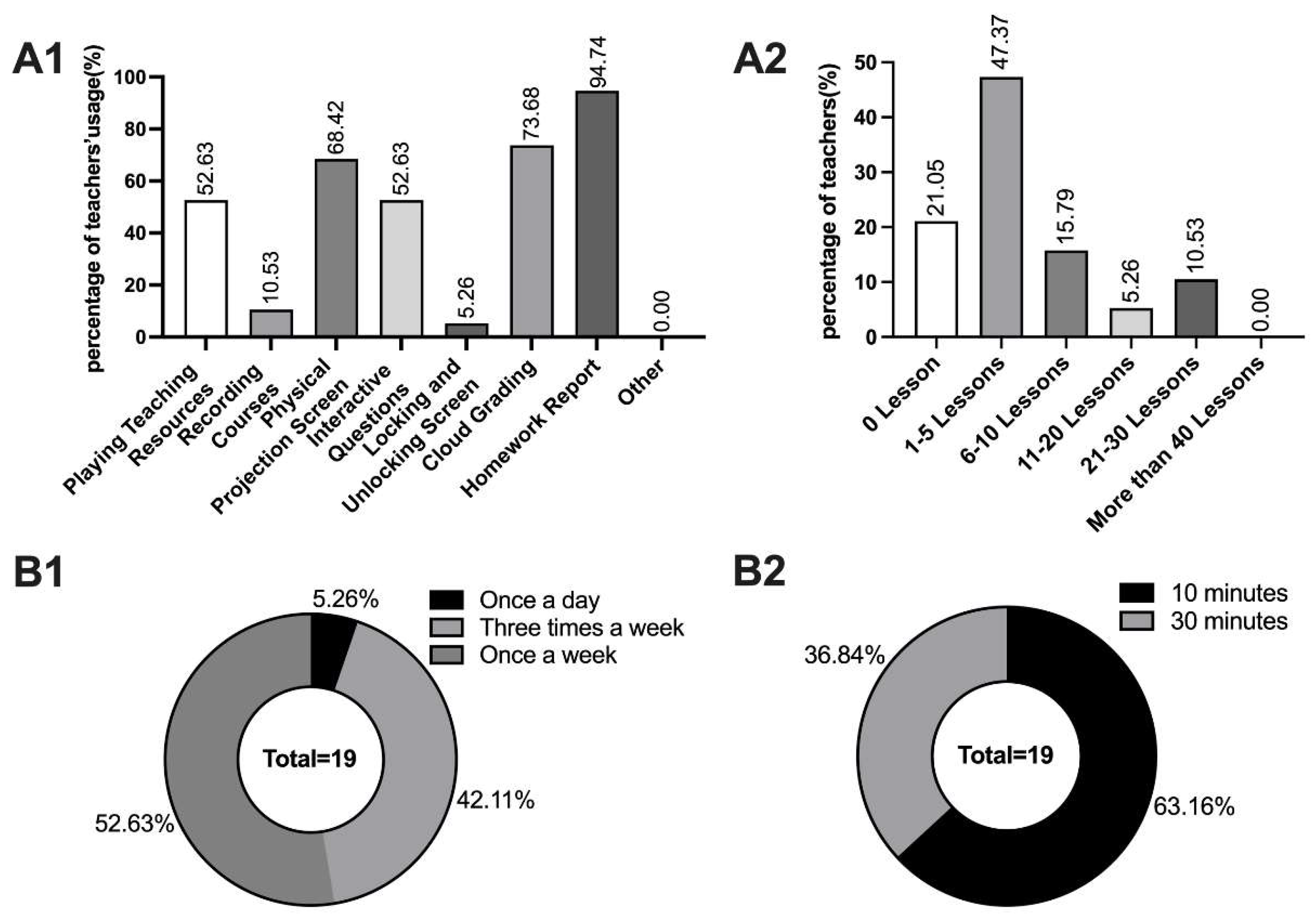 Applsci 14 07544 g008 Applsci 14 07544 g008