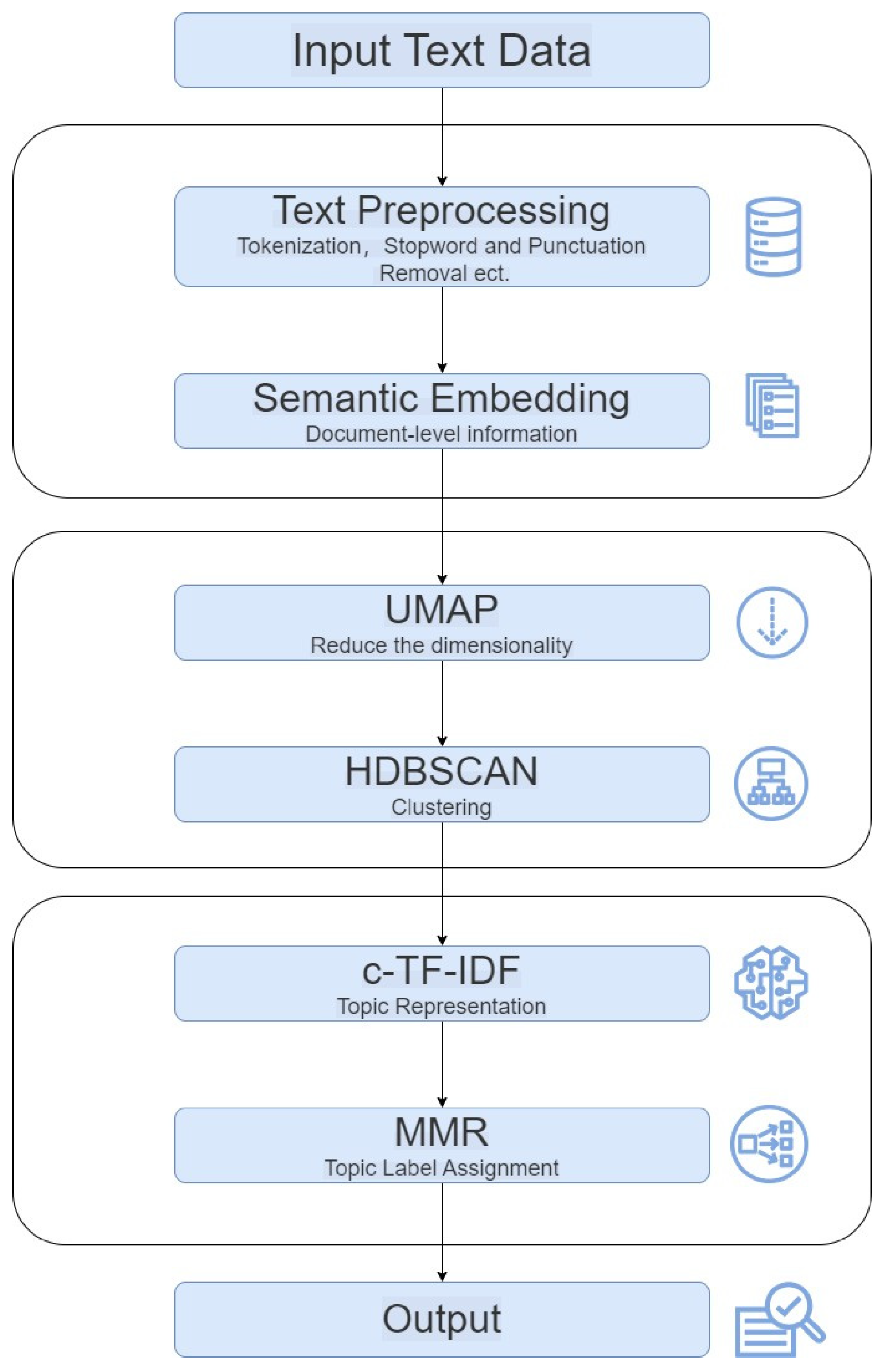 Applsci 14 07546 g002