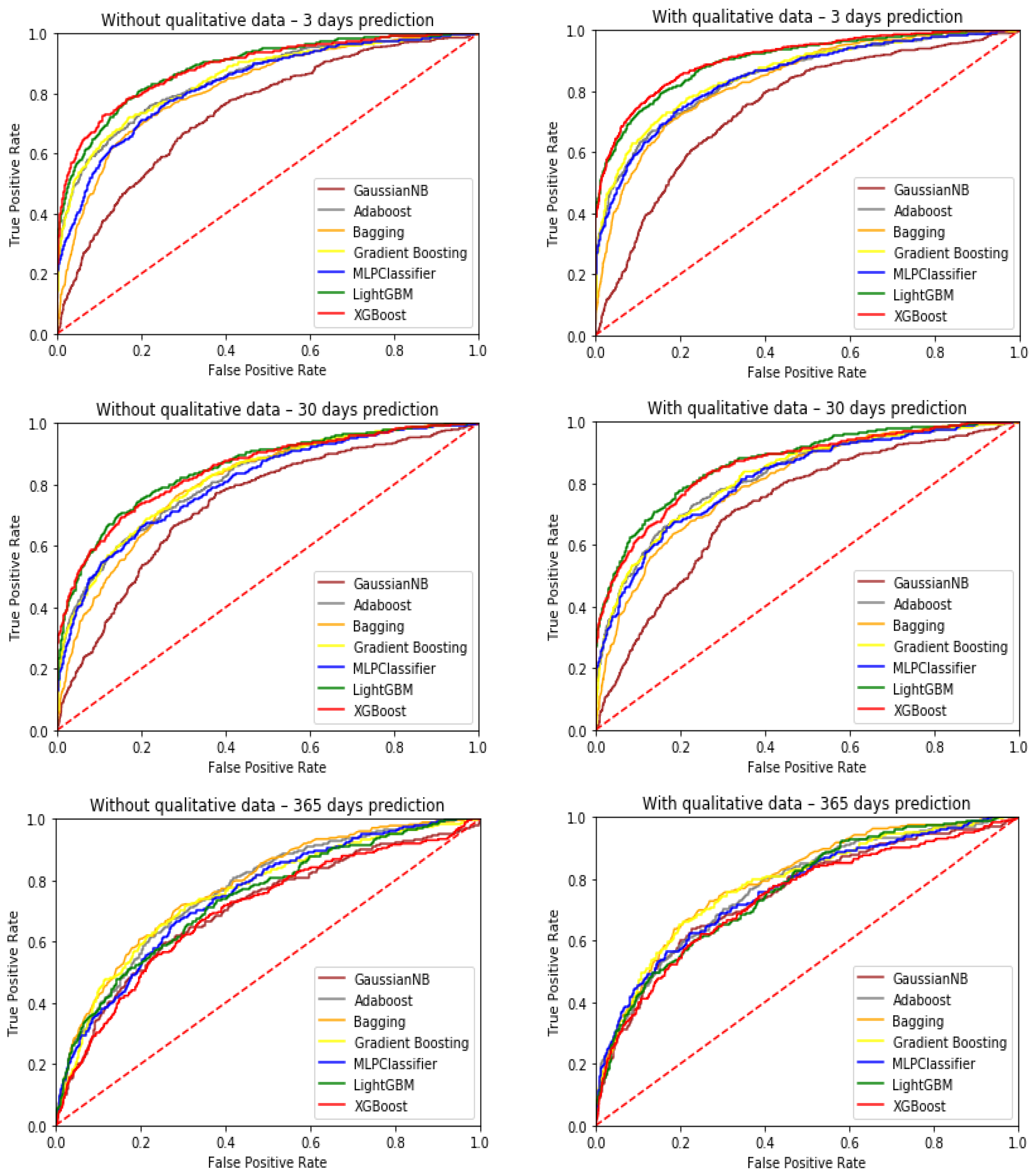 Applsci 14 07546 g003