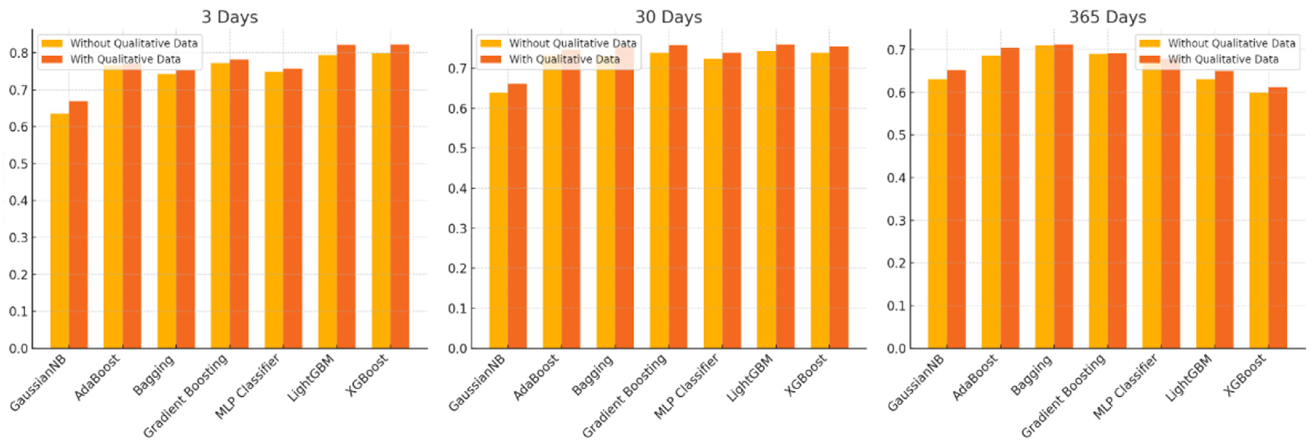 Applsci 14 07546 g004