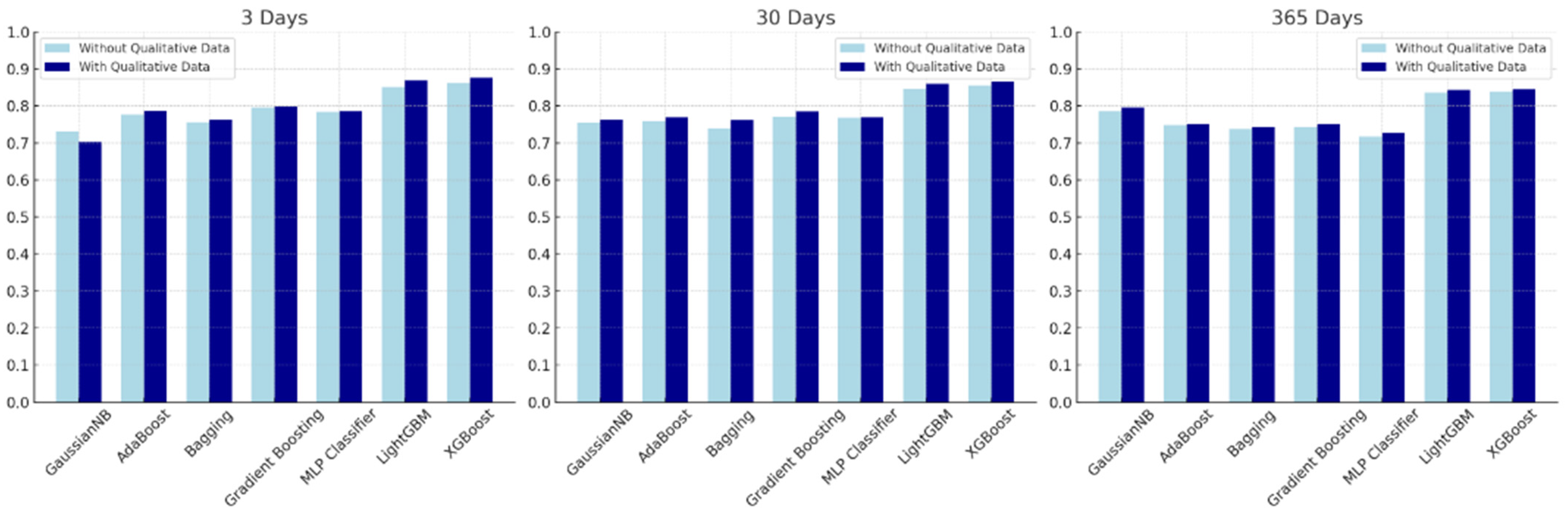 Applsci 14 07546 g005