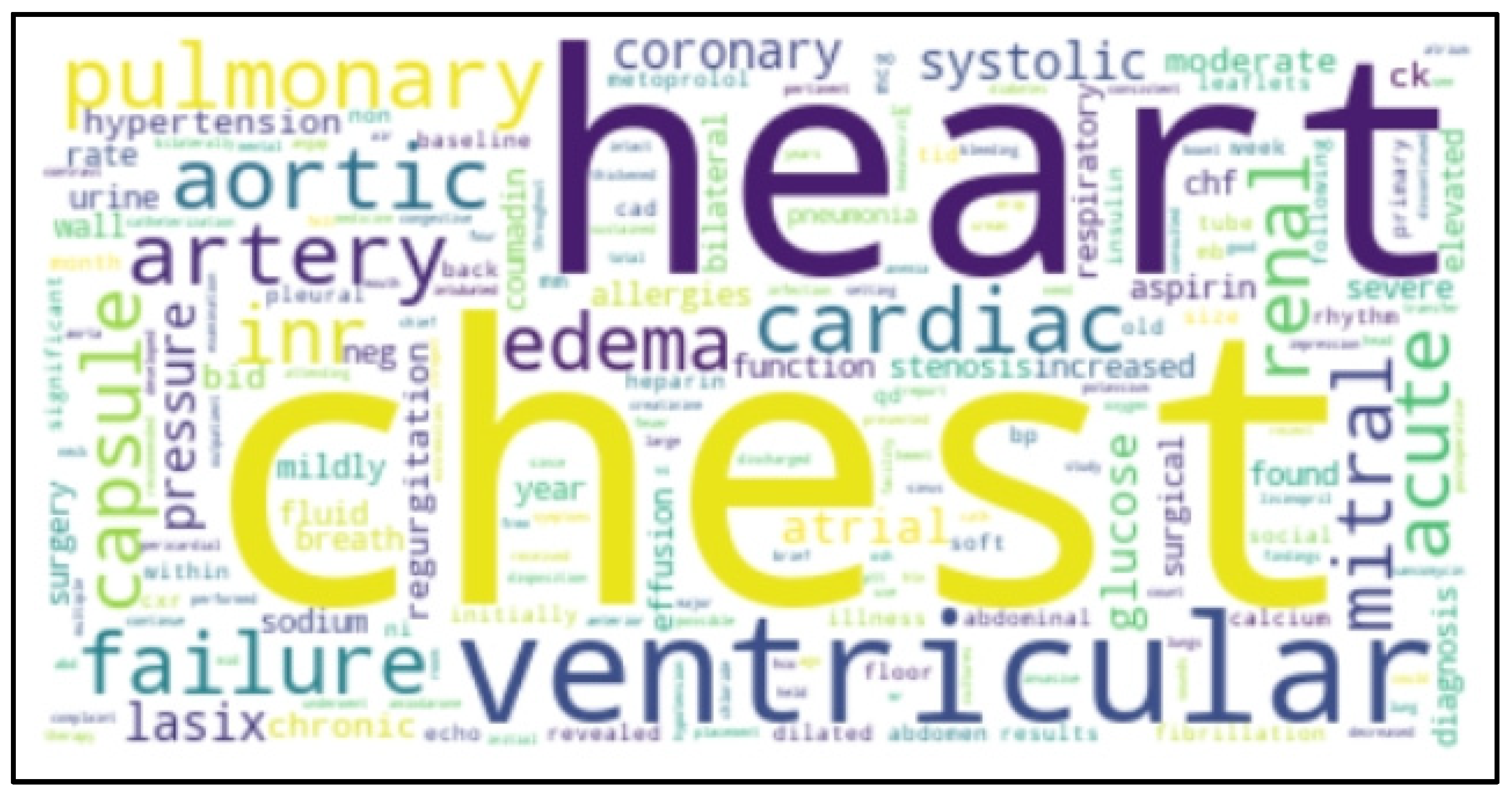 Applsci 14 07546 g006