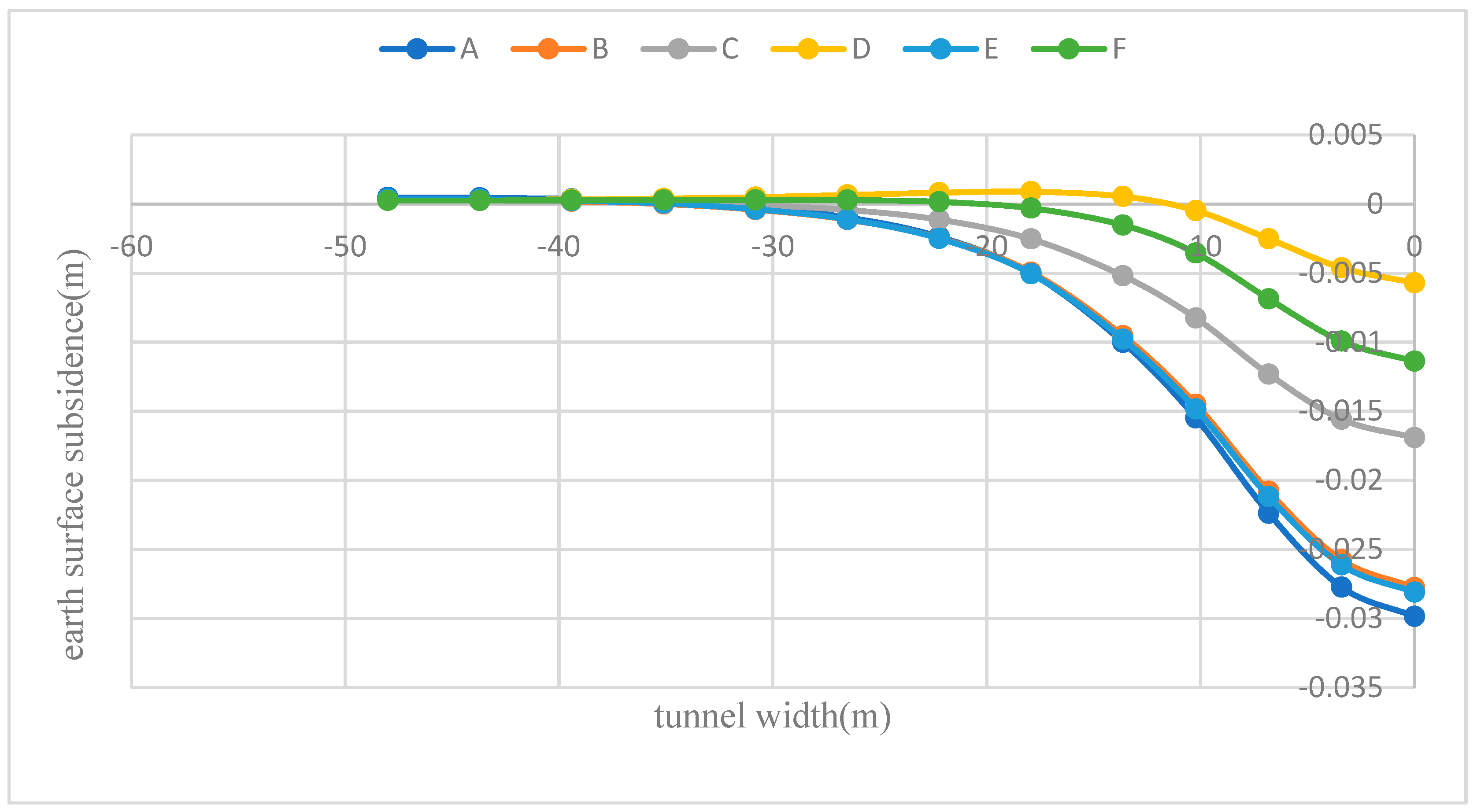 Applsci 14 07547 g010
