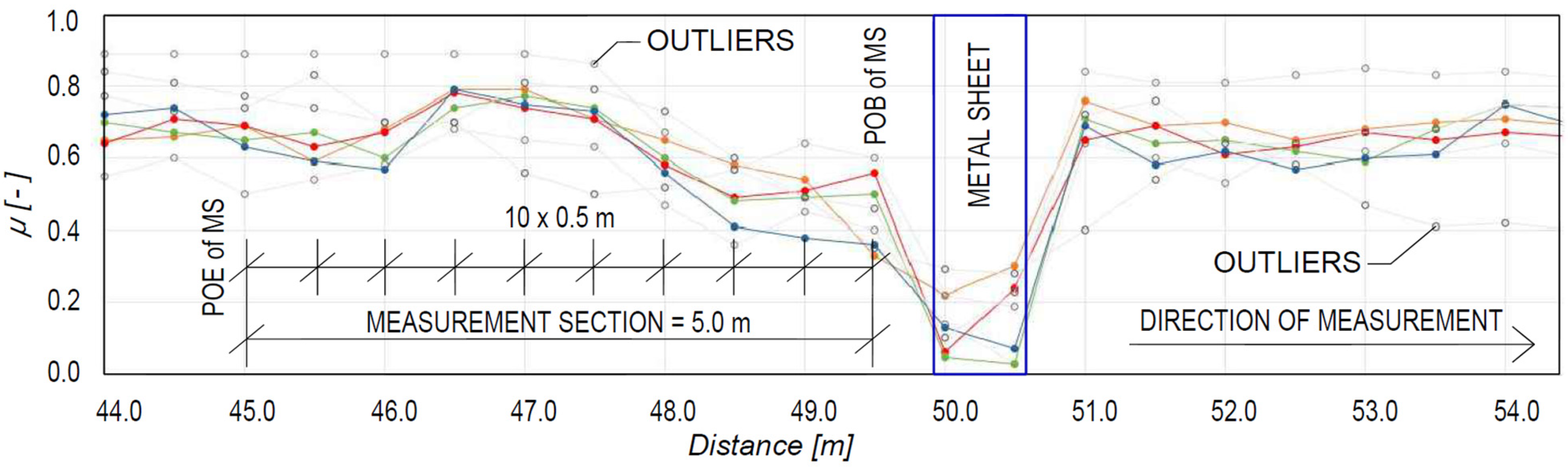Applsci 14 07549 g002