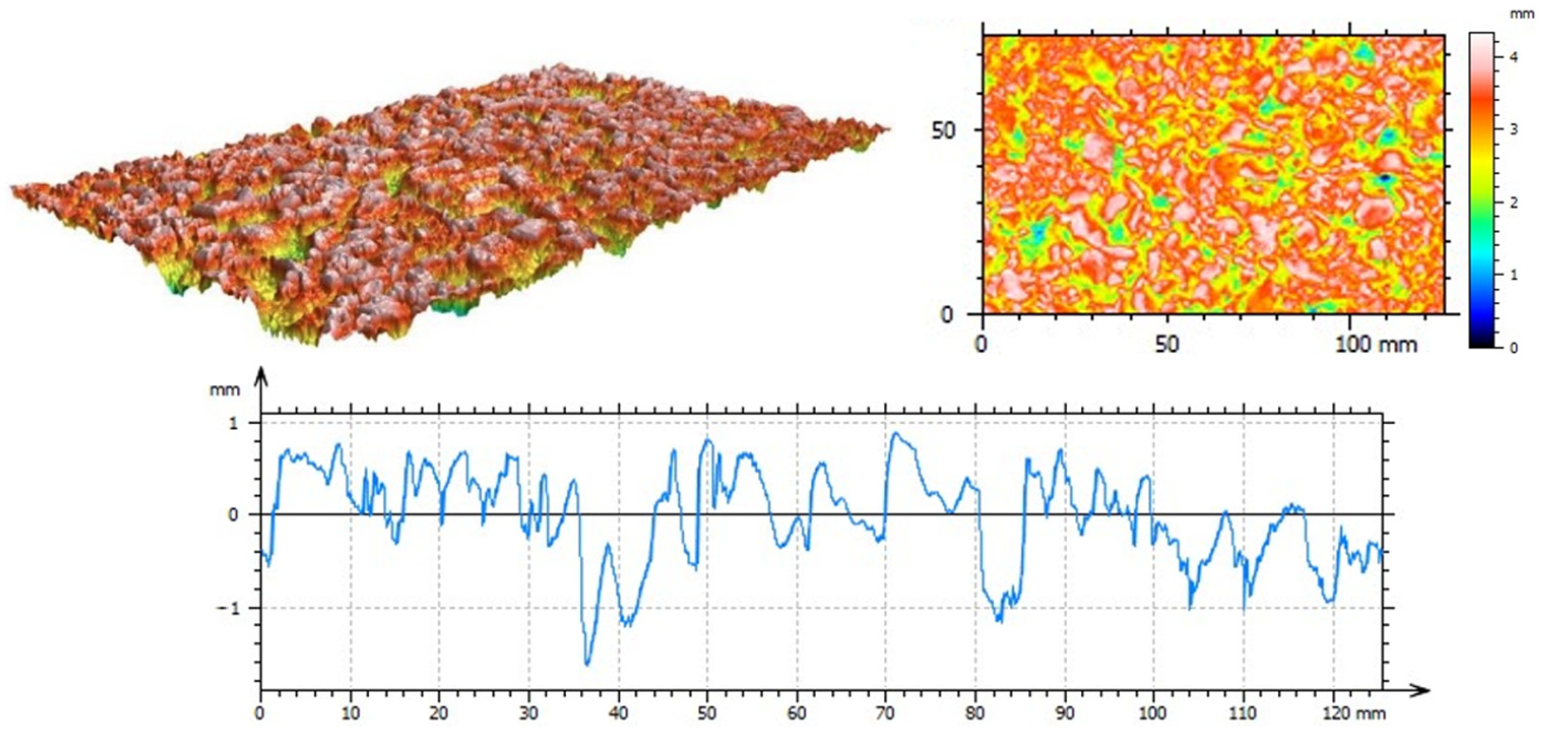 Applsci 14 07549 g004