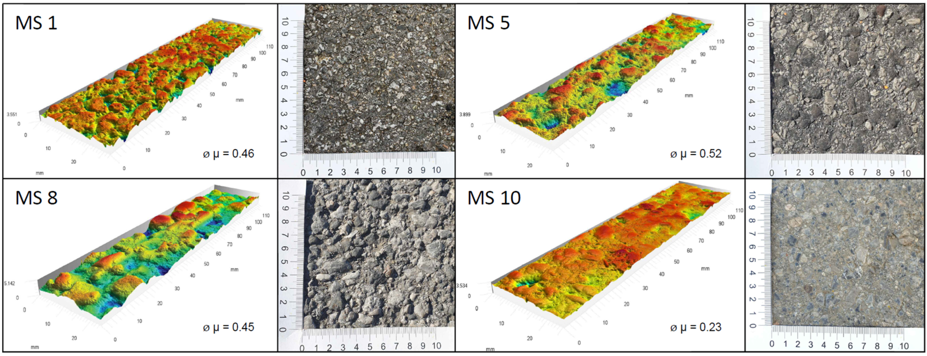 Applsci 14 07549 g007