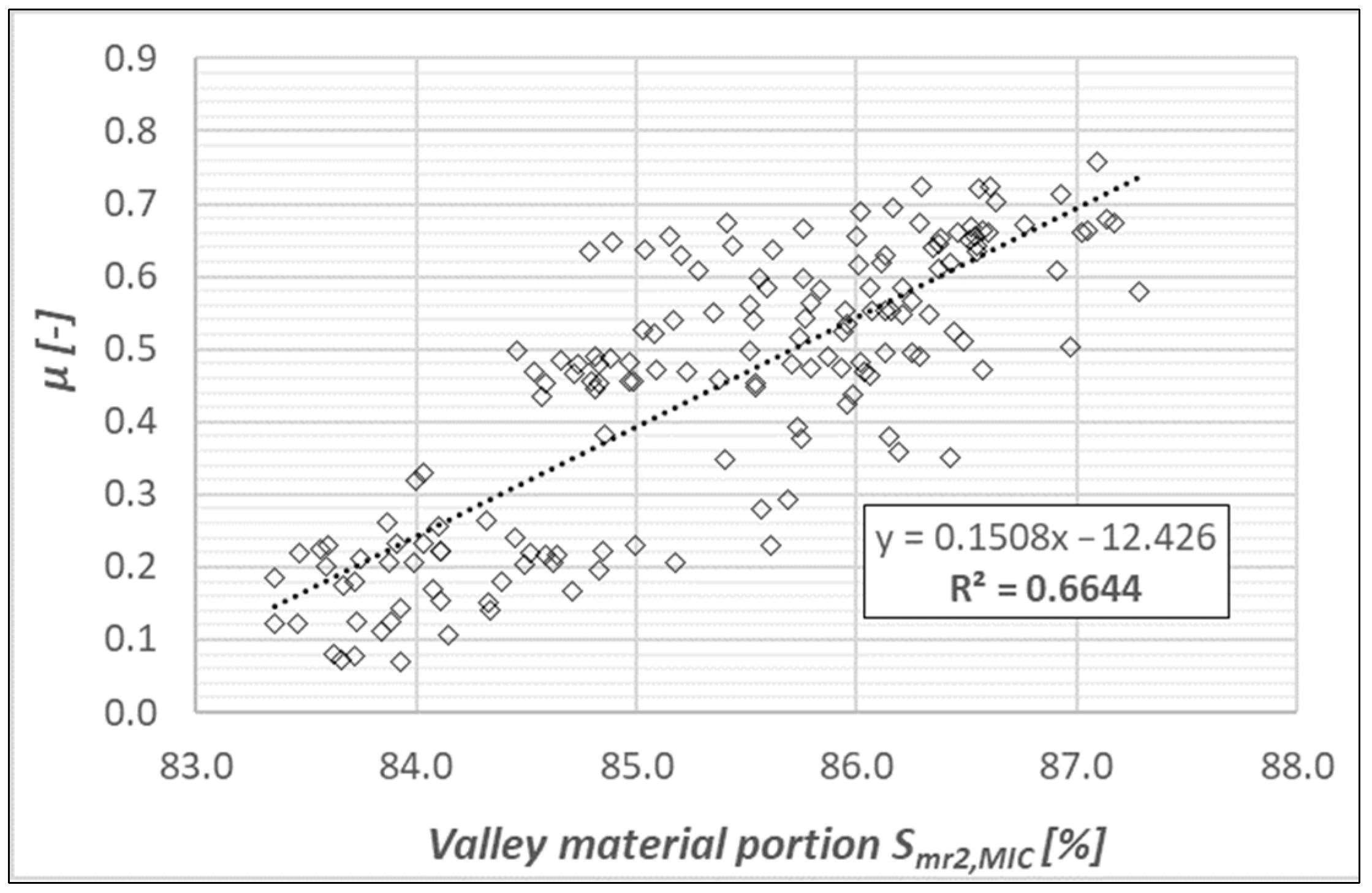 Applsci 14 07549 g009