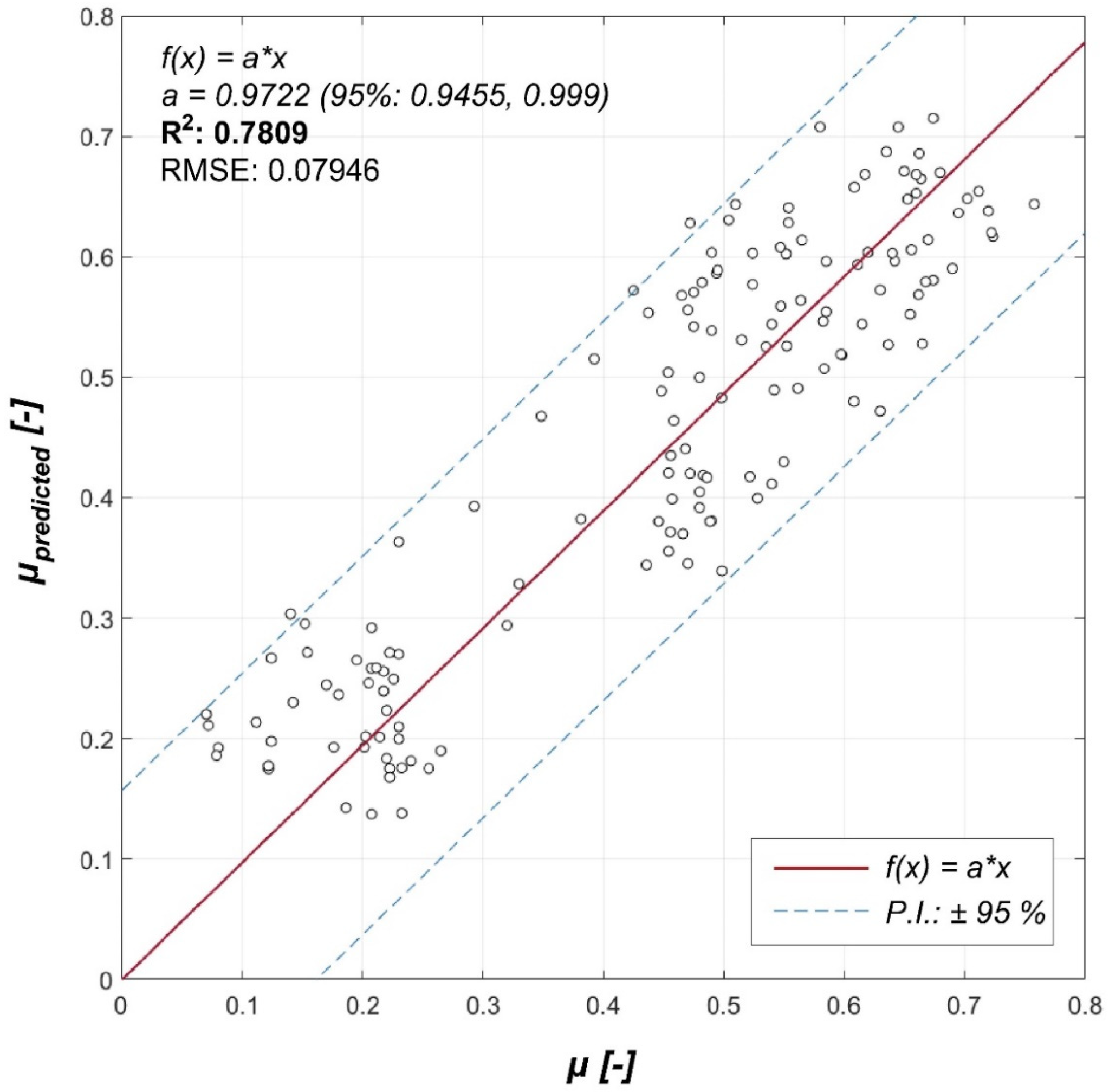 Applsci 14 07549 g012