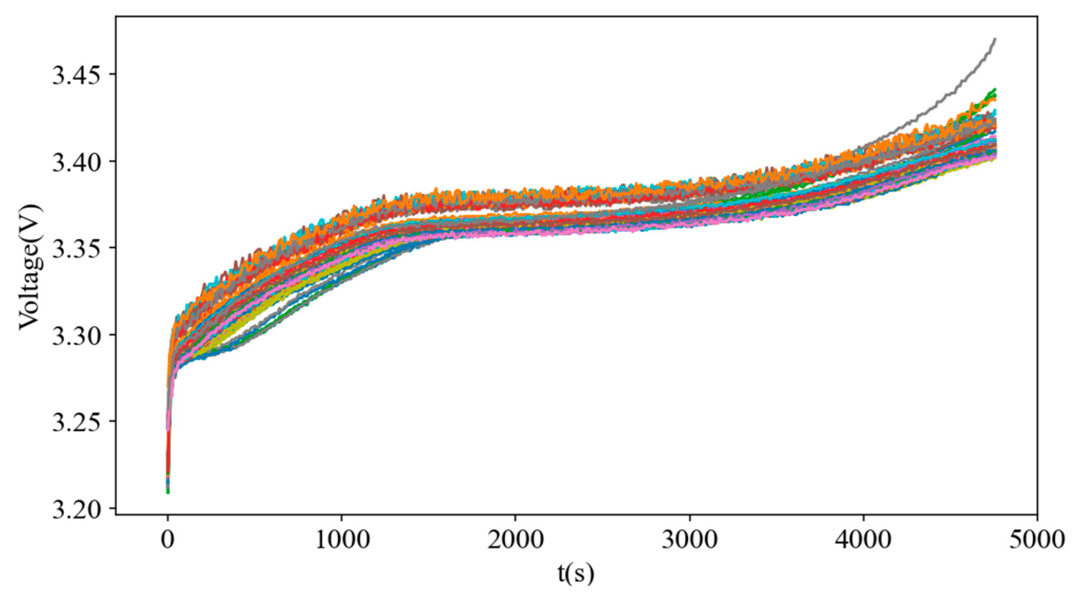 Applsci 14 07552 g003