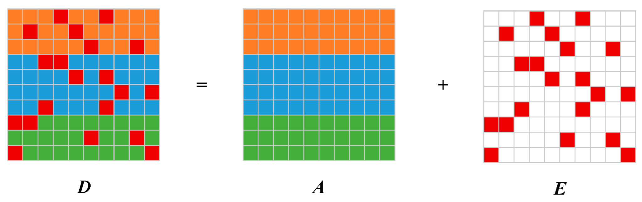 Applsci 14 07552 g005