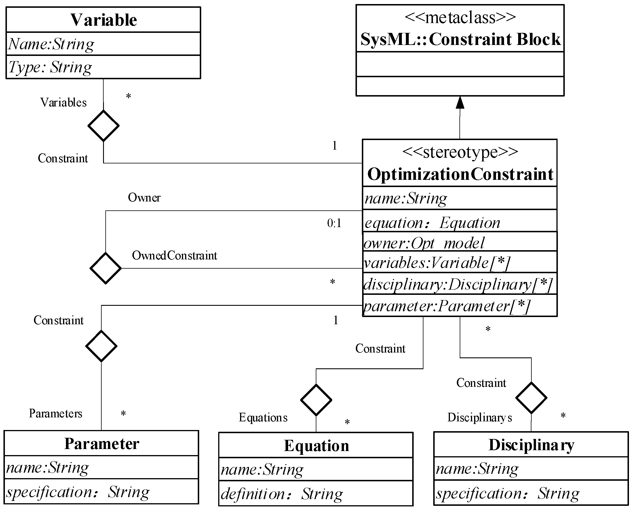 Applsci 14 07558 g005