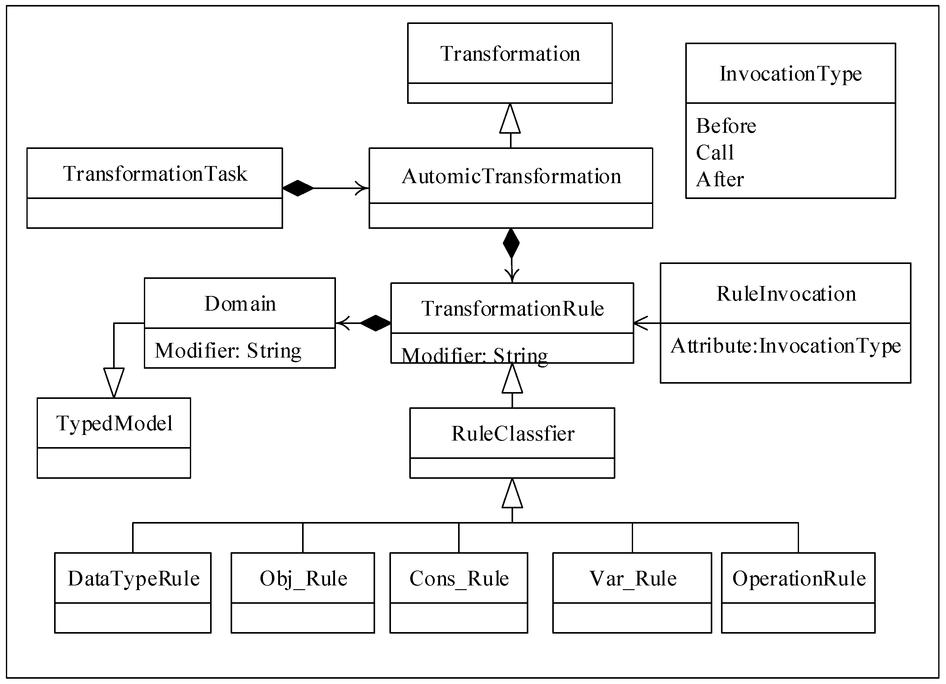 Applsci 14 07558 g010