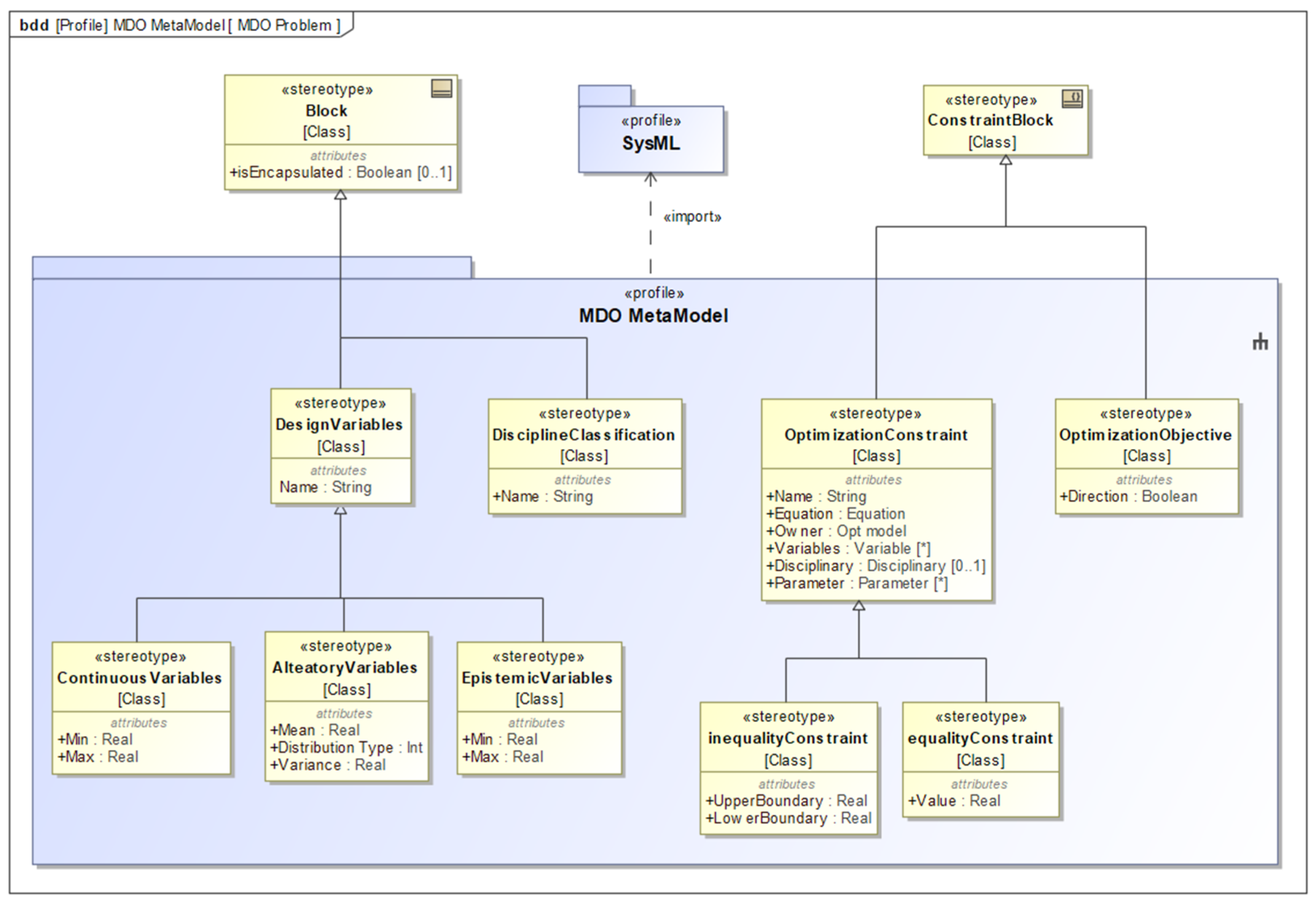 Applsci 14 07558 g012