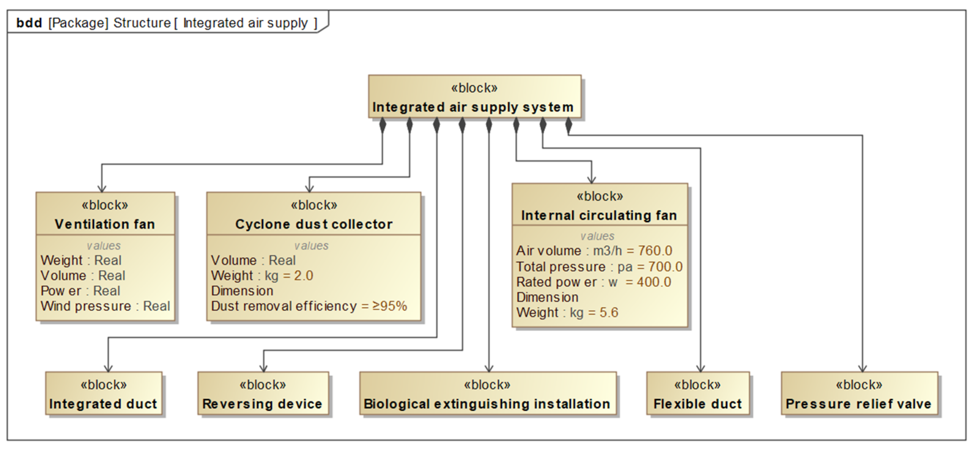 Applsci 14 07558 g014