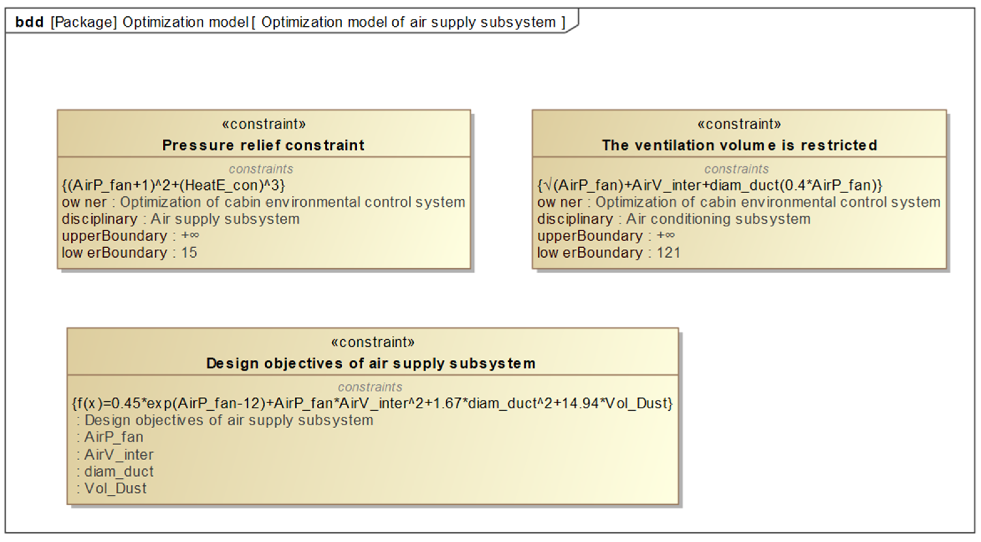 Applsci 14 07558 g016
