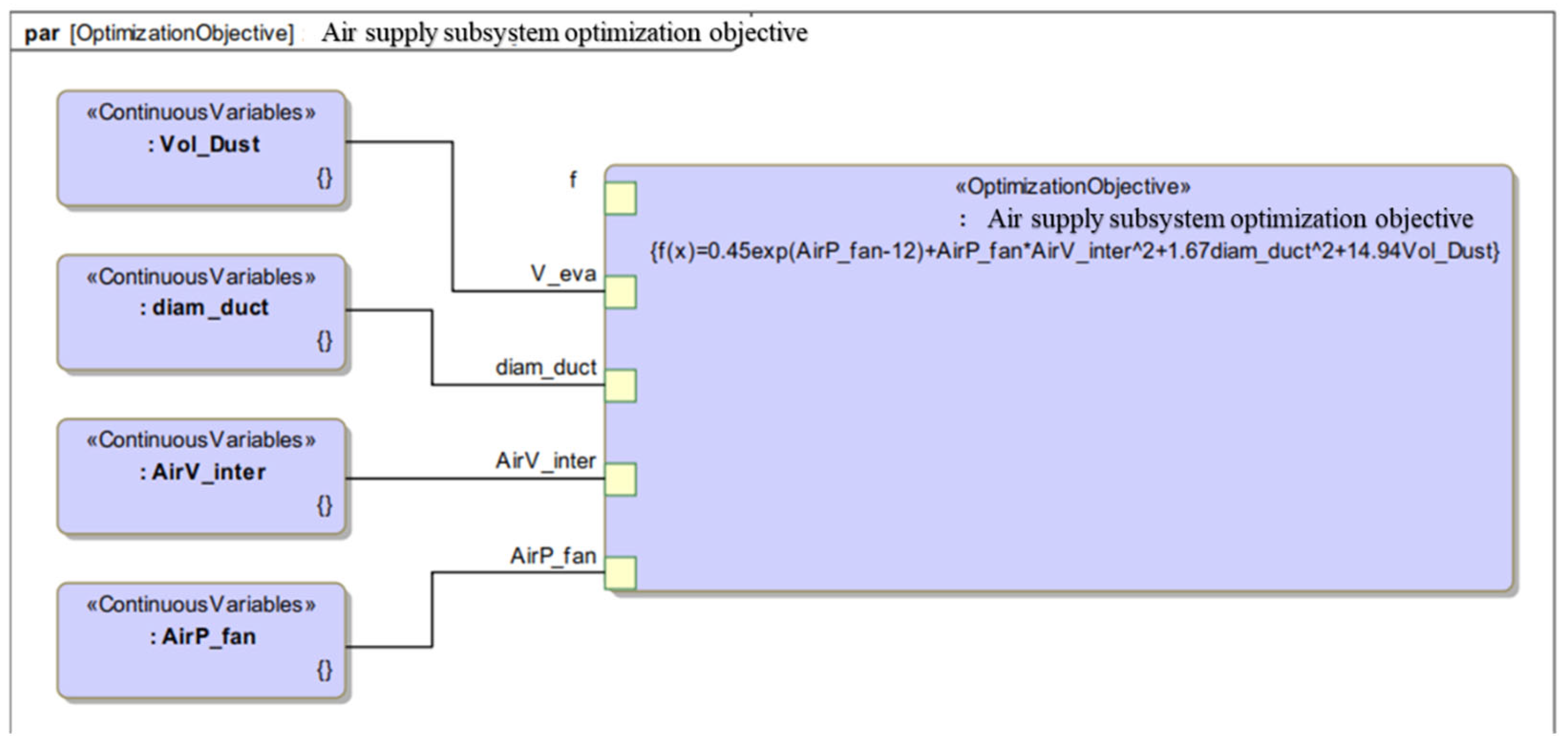 Applsci 14 07558 g017