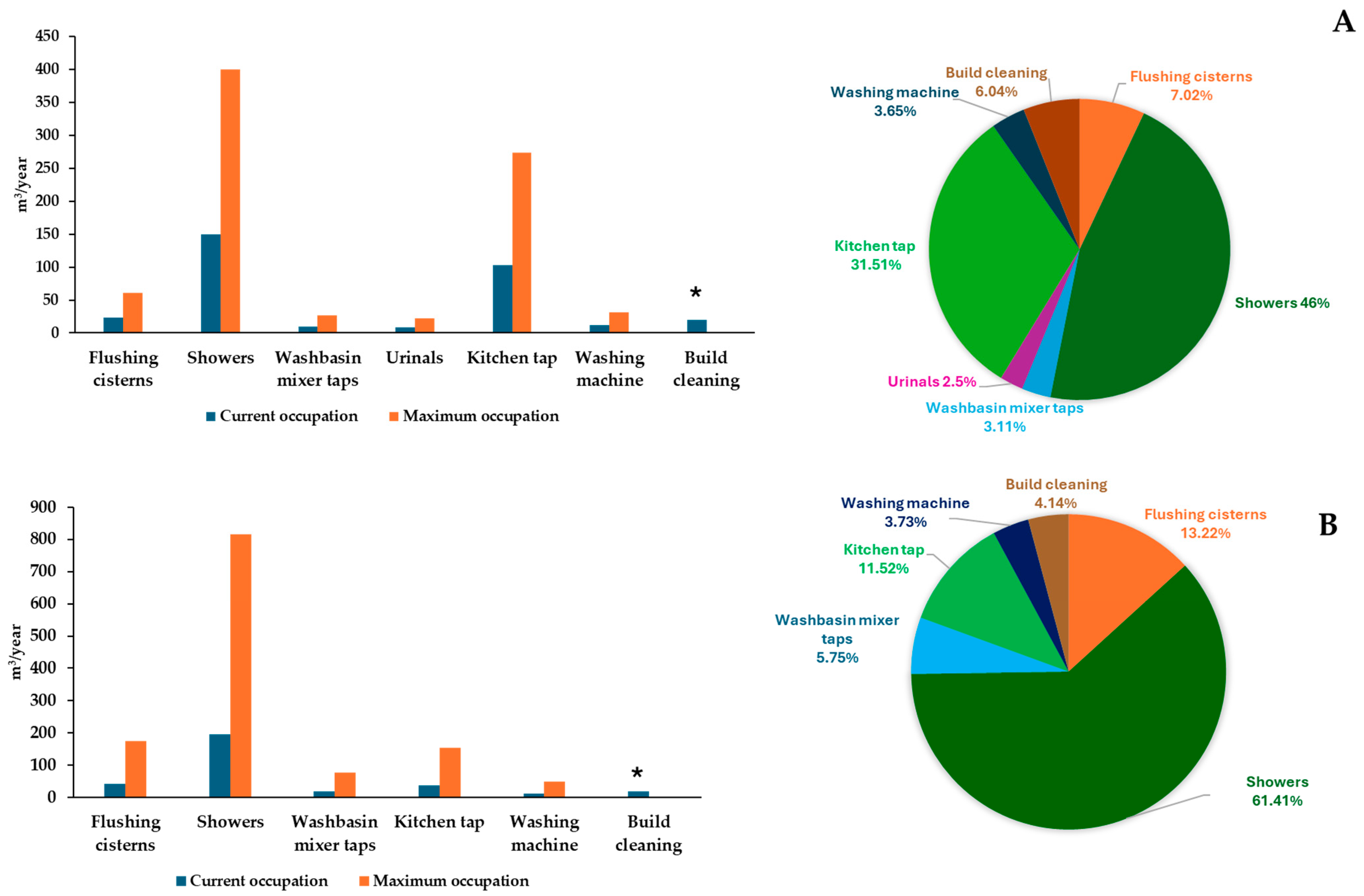 Applsci 14 07559 g001